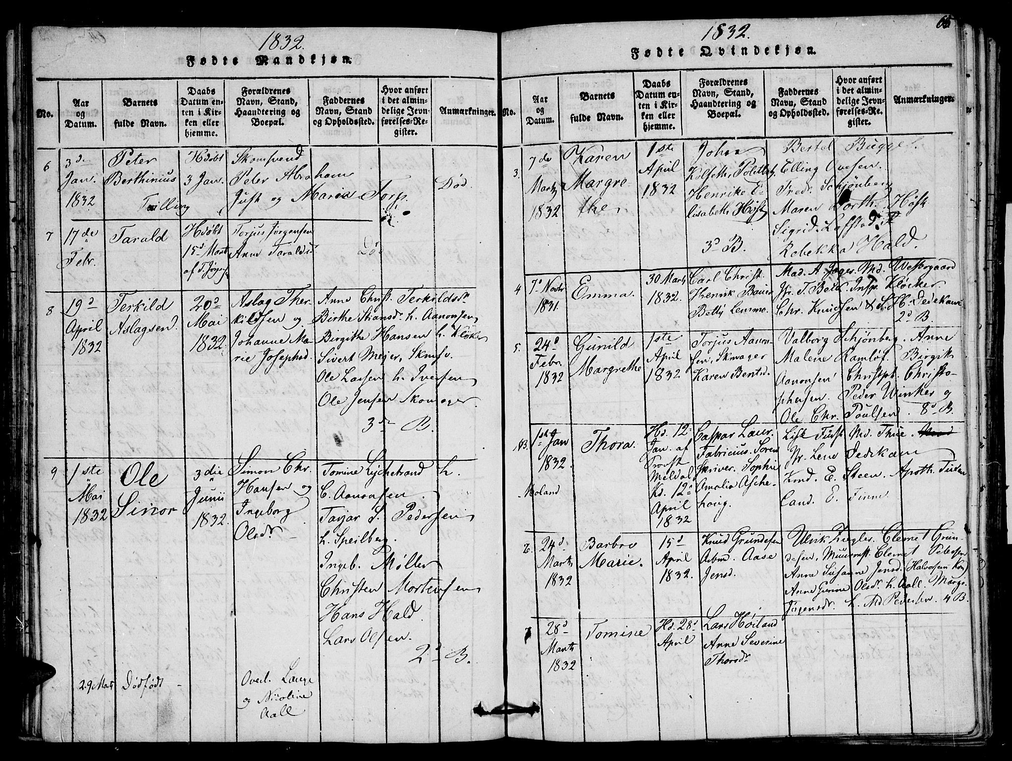 Arendal sokneprestkontor, Trefoldighet, SAK/1111-0040/F/Fb/L0001: Parish register (copy) no. B 1, 1816-1838, p. 65