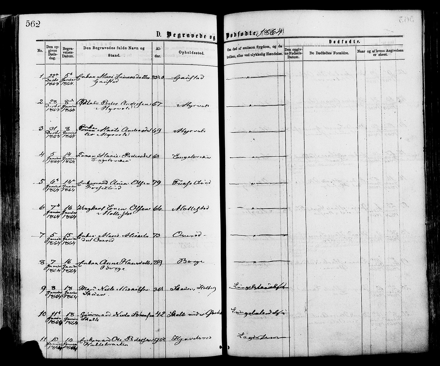 Onsøy prestekontor Kirkebøker, SAO/A-10914/F/Fa/L0004: Parish register (official) no. I 4, 1861-1877, p. 562
