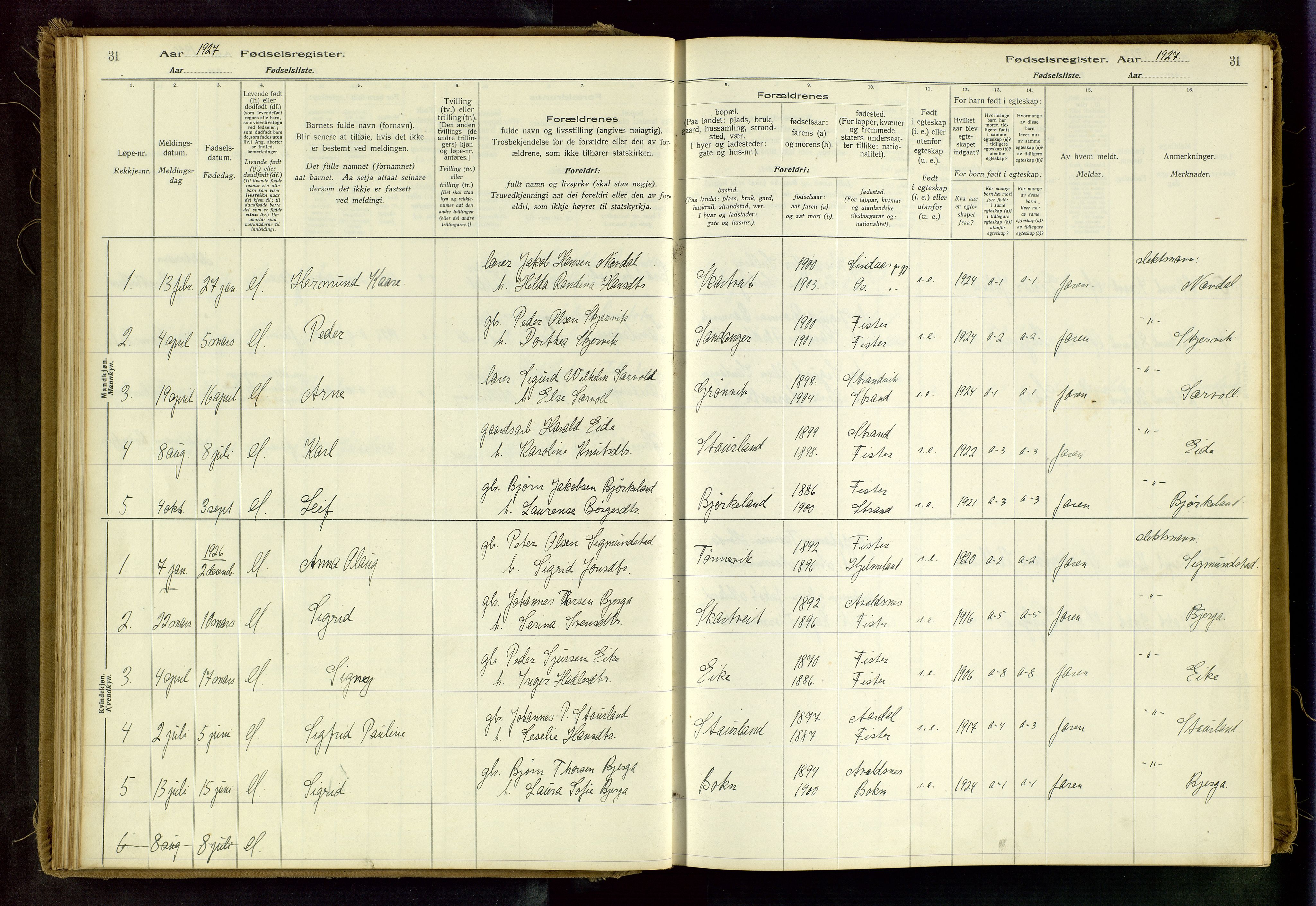 Hjelmeland sokneprestkontor, SAST/A-101843/02/B/L0003: Birth register no. 3, 1916-1997, p. 31