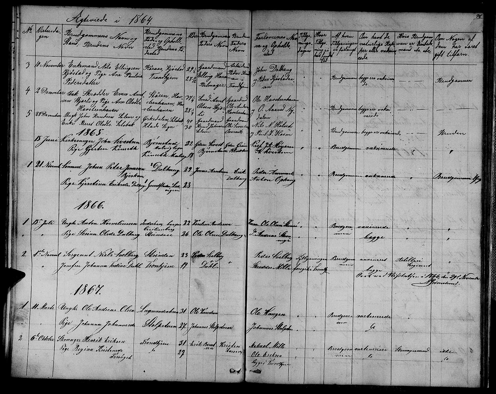 Ministerialprotokoller, klokkerbøker og fødselsregistre - Sør-Trøndelag, SAT/A-1456/611/L0353: Parish register (copy) no. 611C01, 1854-1881, p. 96