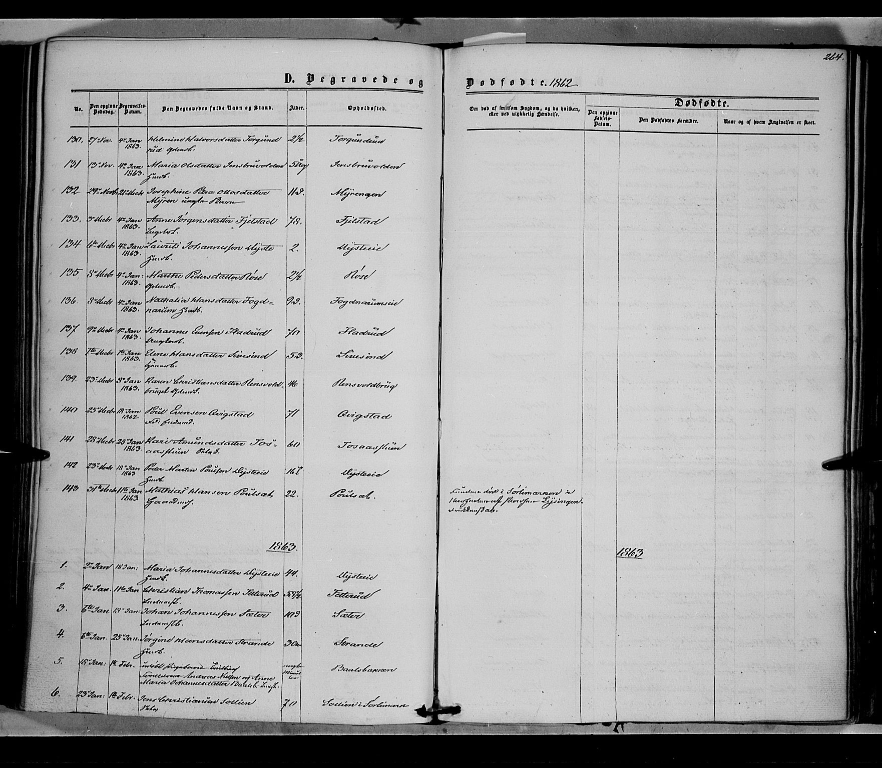 Vestre Toten prestekontor, SAH/PREST-108/H/Ha/Haa/L0007: Parish register (official) no. 7, 1862-1869, p. 264
