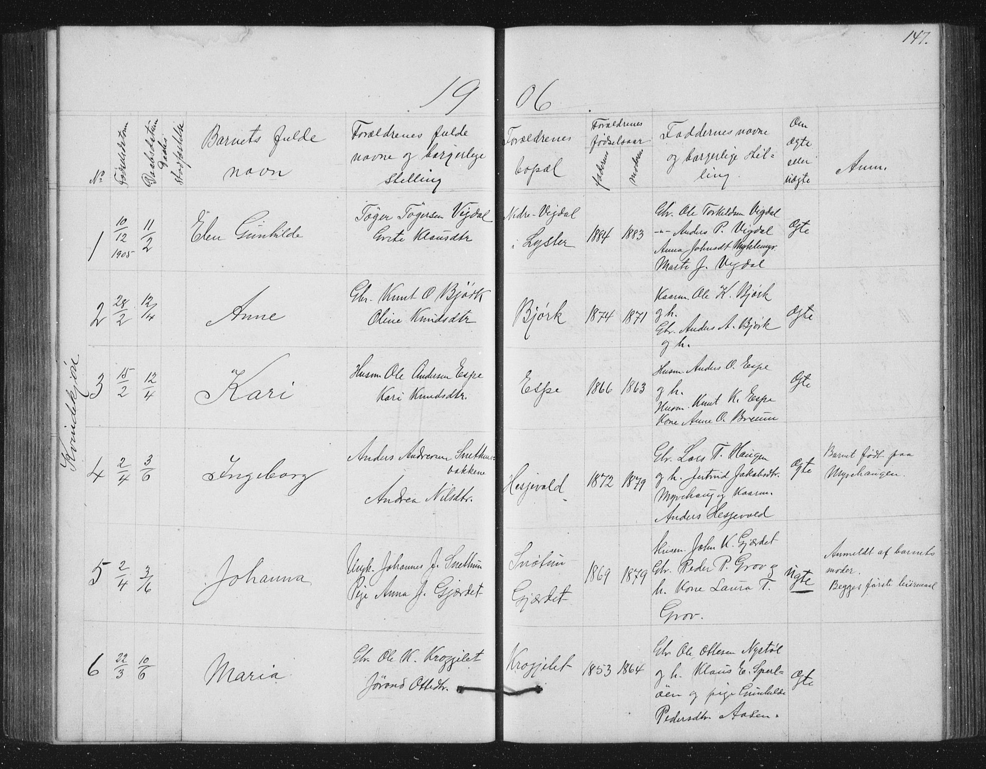 Jostedal sokneprestembete, AV/SAB-A-80601/H/Hab/Haba/L0001: Parish register (copy) no. A 1, 1861-1906, p. 147