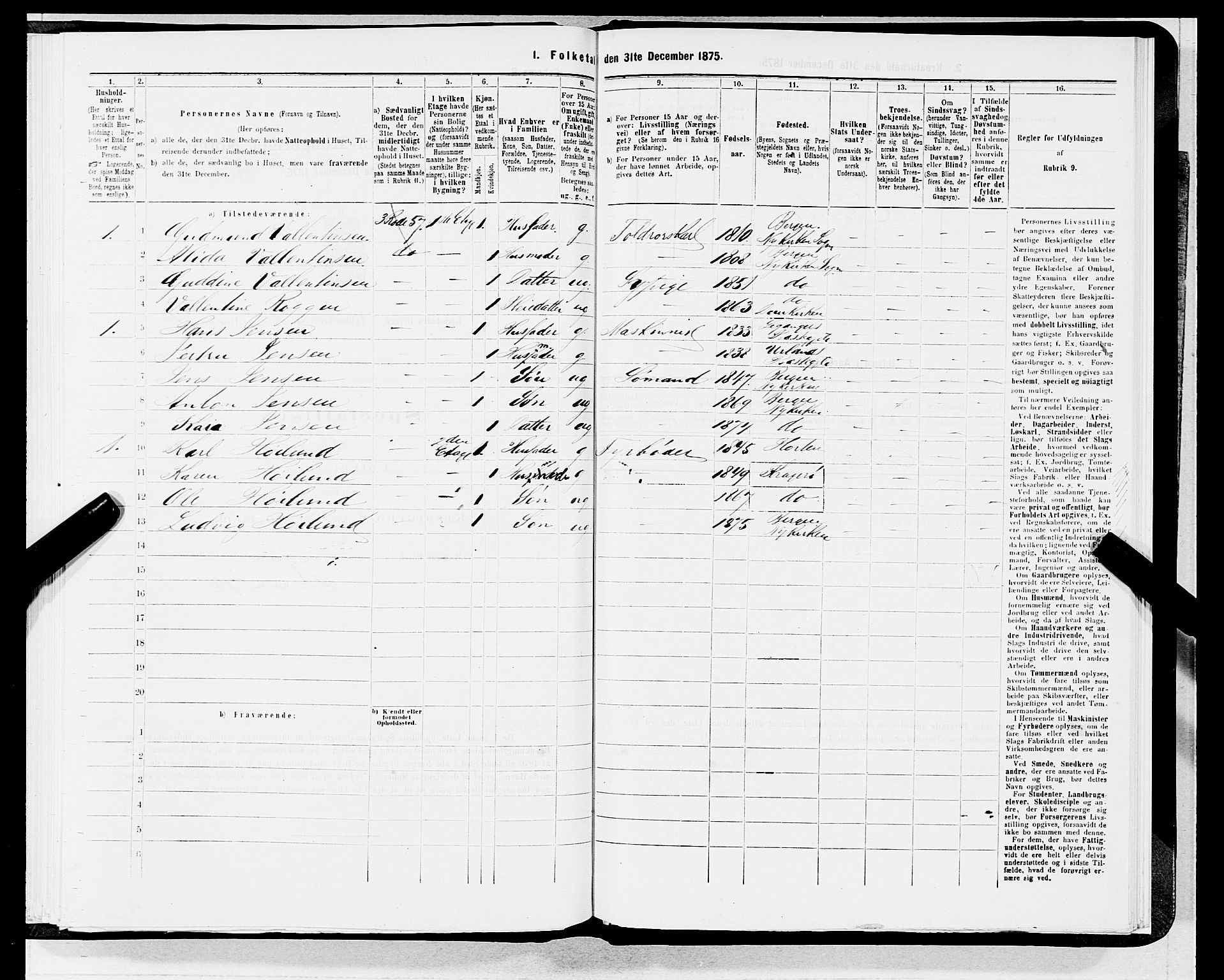 SAB, 1875 census for 1301 Bergen, 1875, p. 632