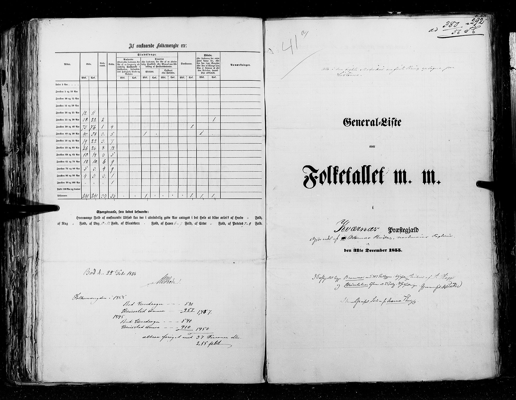 RA, Census 1855, vol. 5: Nordre Bergenhus amt, Romsdal amt og Søndre Trondhjem amt, 1855, p. 292