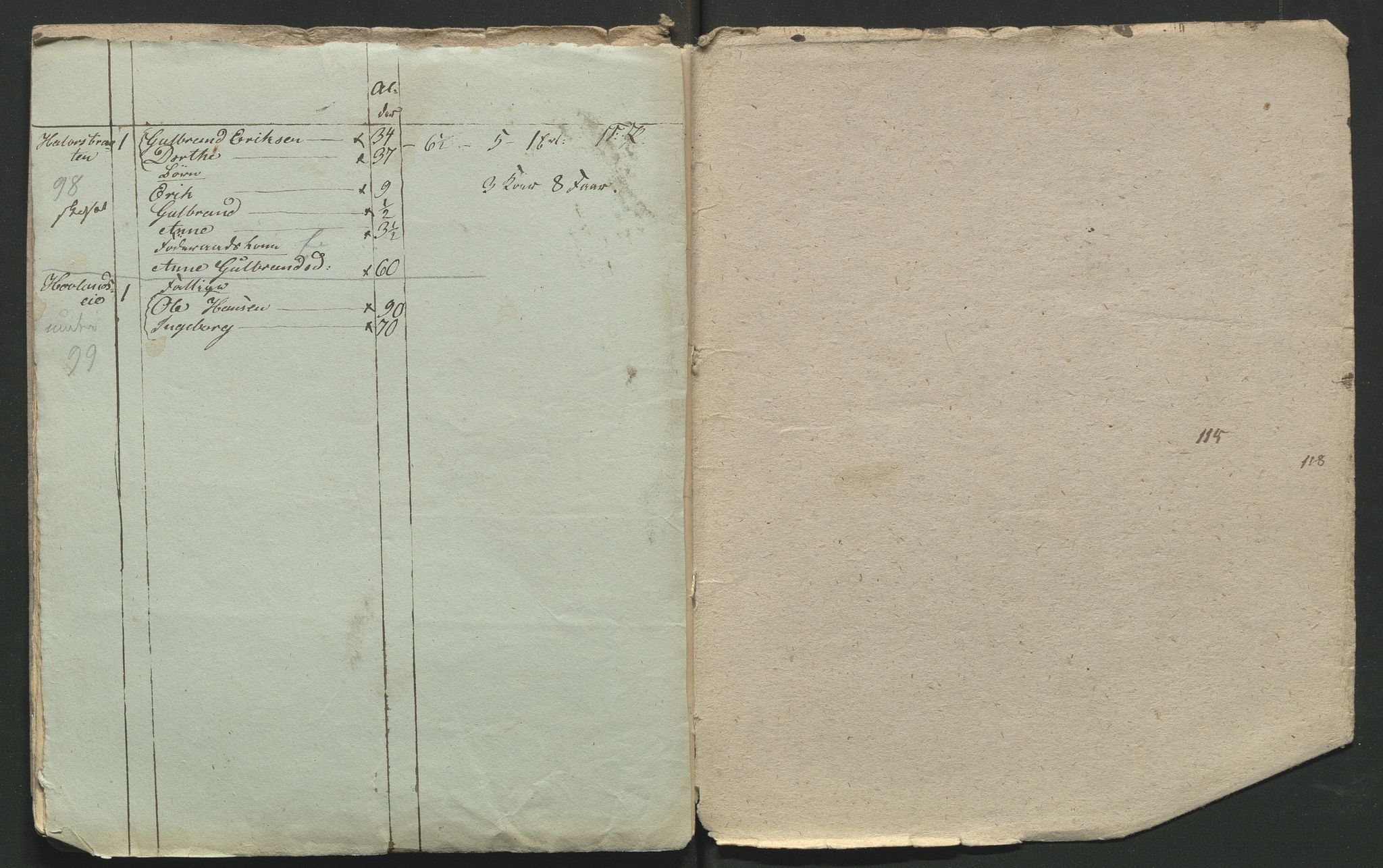 SAH, 1845 Census for Jevnaker parish, 1845, p. 127