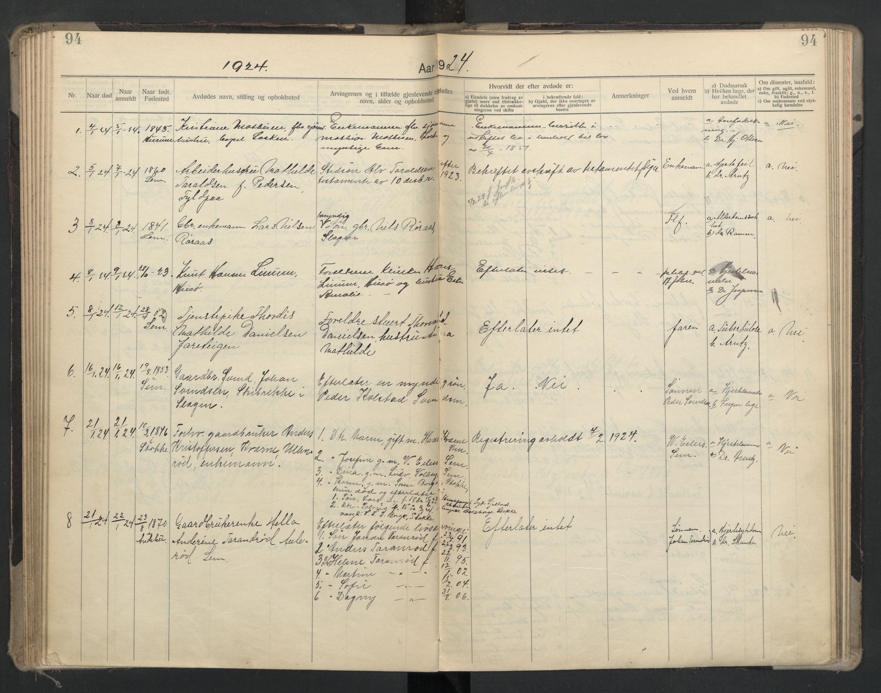 Sem lensmannskontor, AV/SAKO-A-547/H/Ha/L0006: Dødsfallsprotokoll, 1916-1930, p. 94