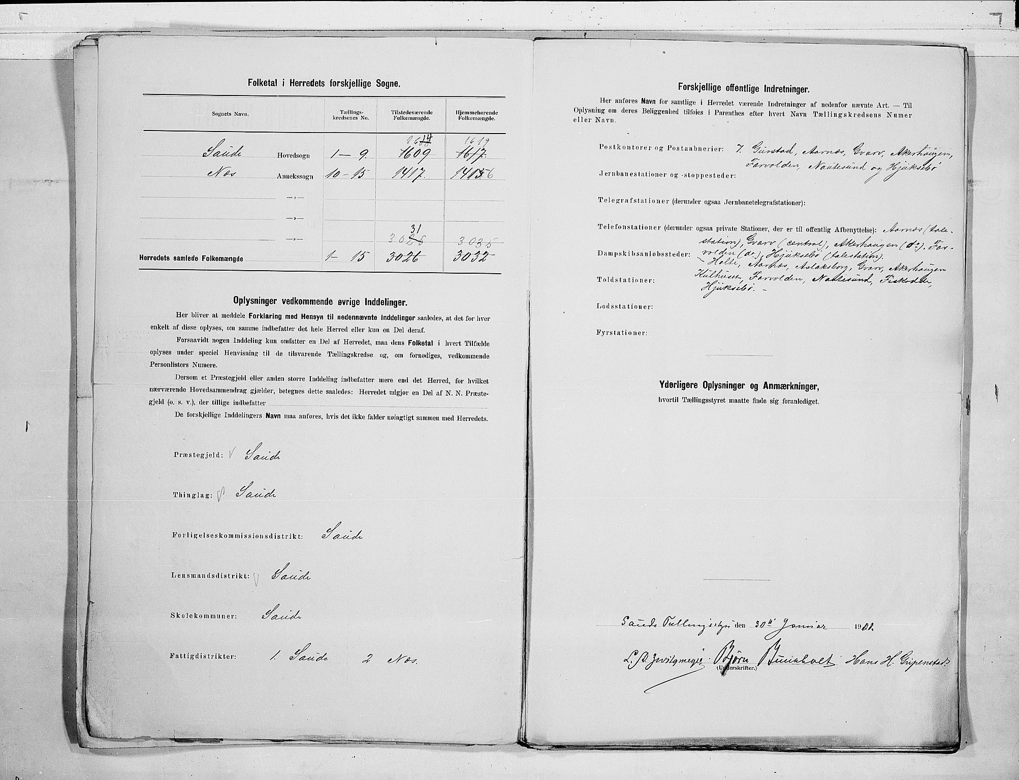 SAKO, 1900 census for Sauherad, 1900, p. 3