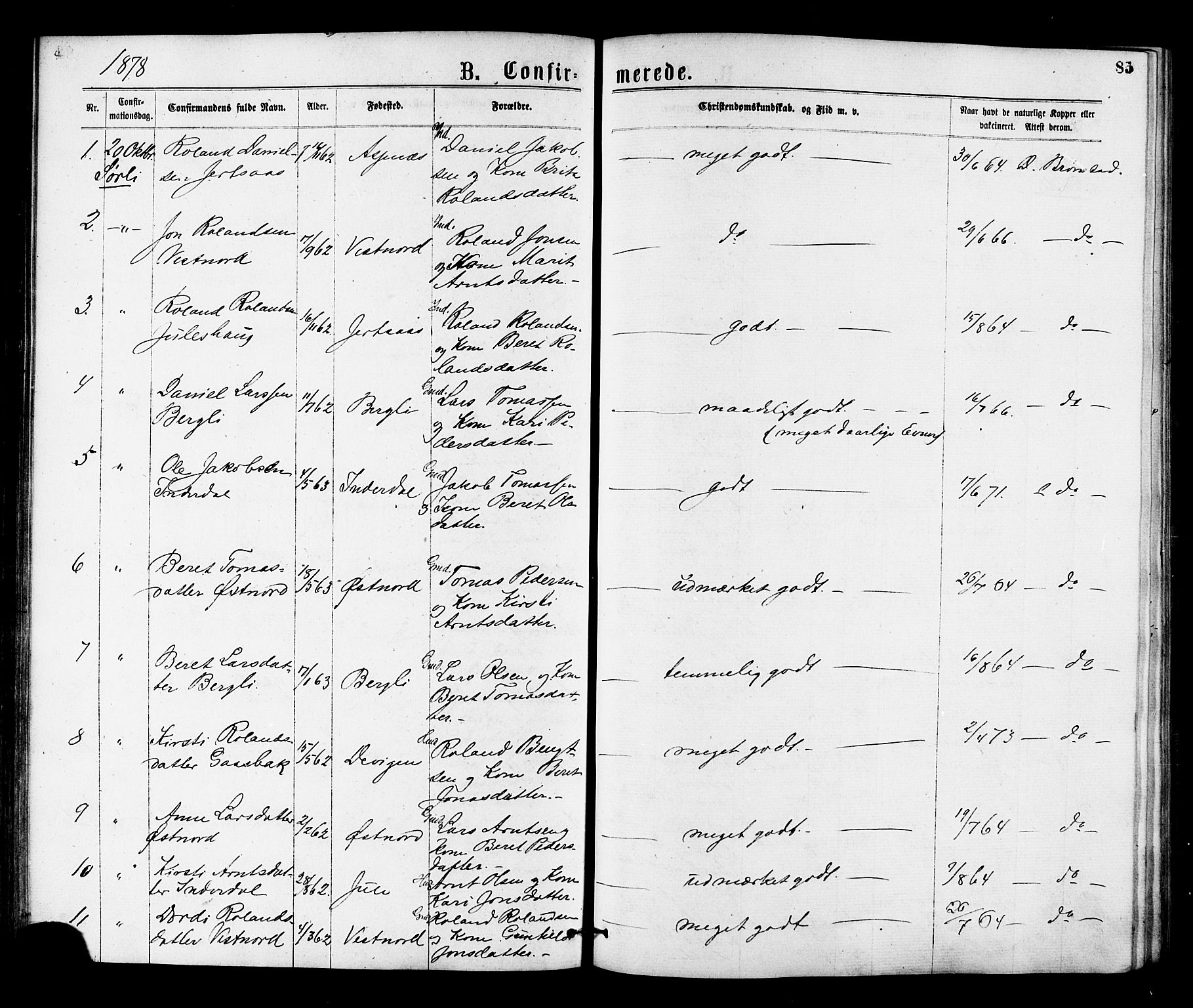 Ministerialprotokoller, klokkerbøker og fødselsregistre - Nord-Trøndelag, SAT/A-1458/755/L0493: Parish register (official) no. 755A02, 1865-1881, p. 85