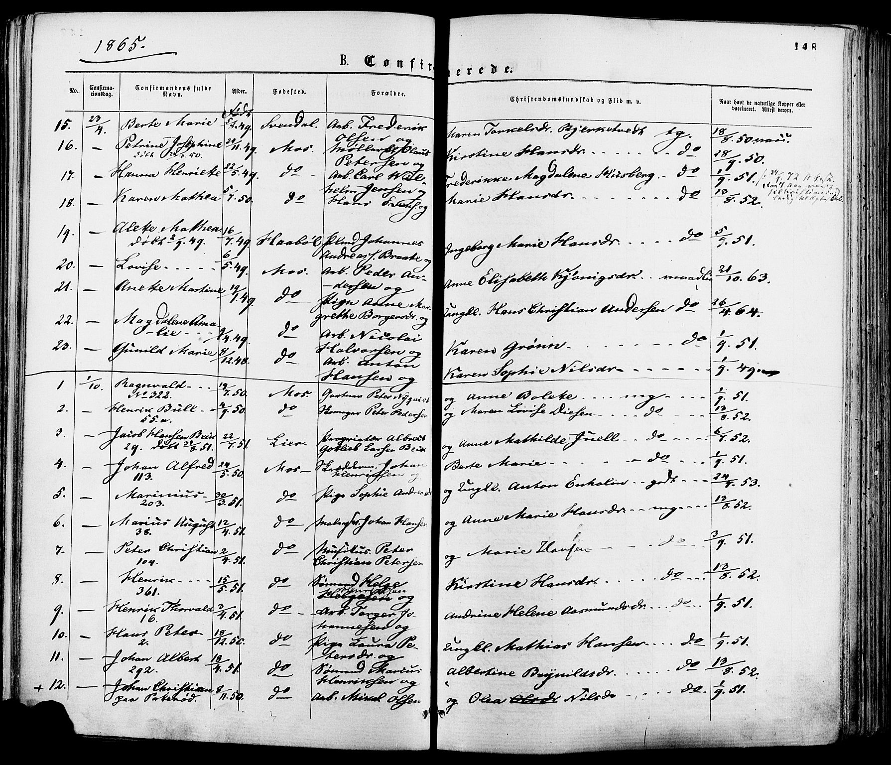 Moss prestekontor Kirkebøker, AV/SAO-A-2003/F/Fa/L0009: Parish register (official) no. I 9, 1861-1869, p. 148