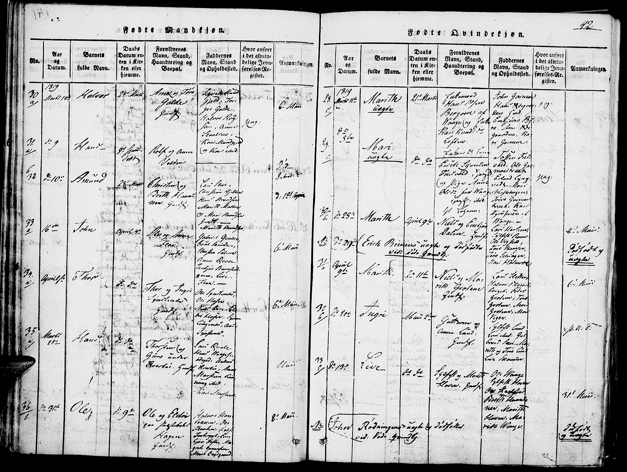 Lom prestekontor, AV/SAH-PREST-070/K/L0004: Parish register (official) no. 4, 1815-1825, p. 42