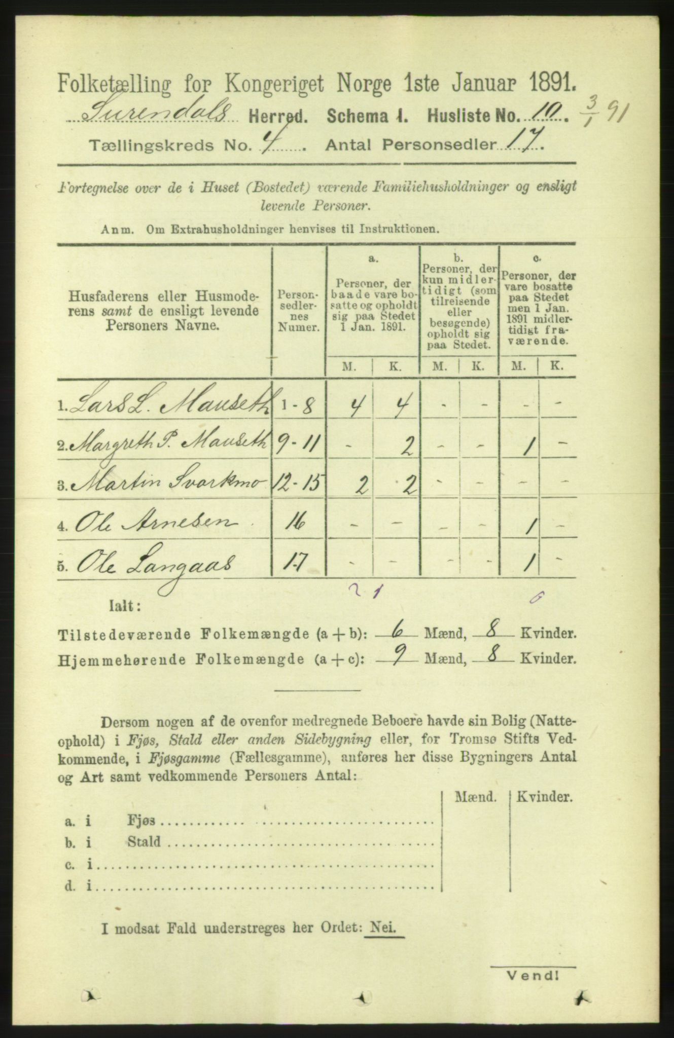 RA, 1891 census for 1566 Surnadal, 1891, p. 1032