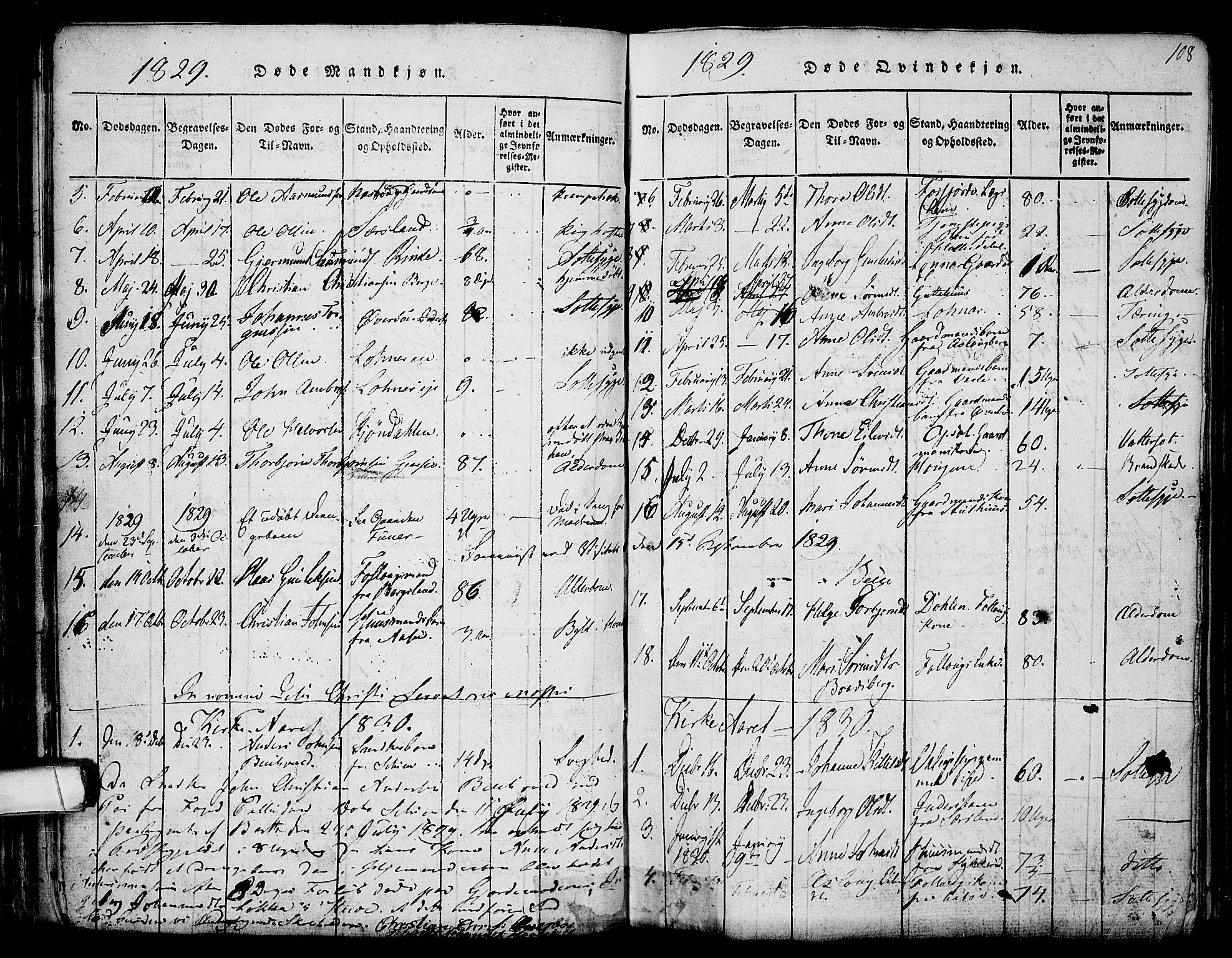 Hjartdal kirkebøker, SAKO/A-270/F/Fa/L0007: Parish register (official) no. I 7, 1815-1843, p. 108