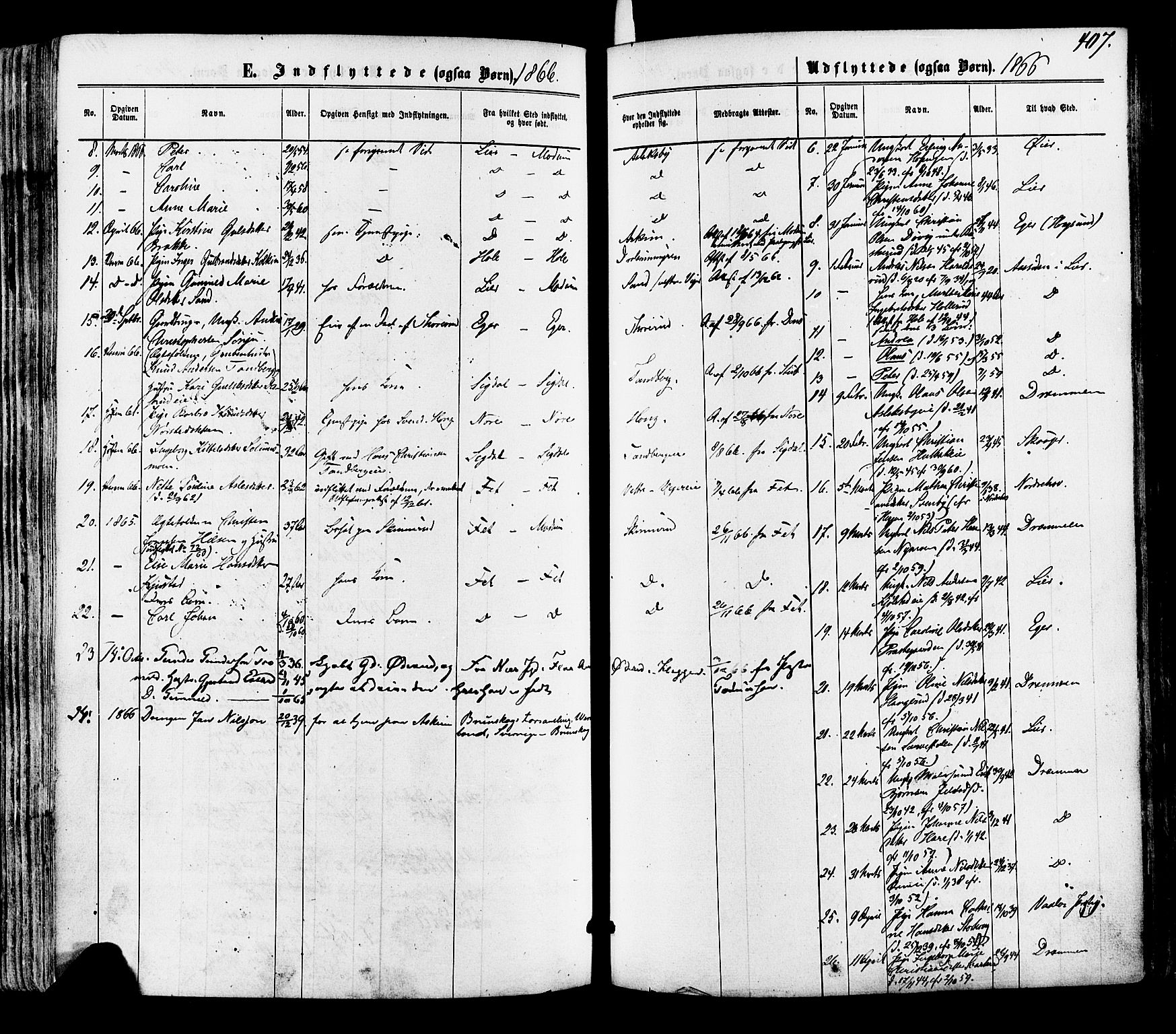 Modum kirkebøker, AV/SAKO-A-234/F/Fa/L0010: Parish register (official) no. 10, 1865-1876, p. 407