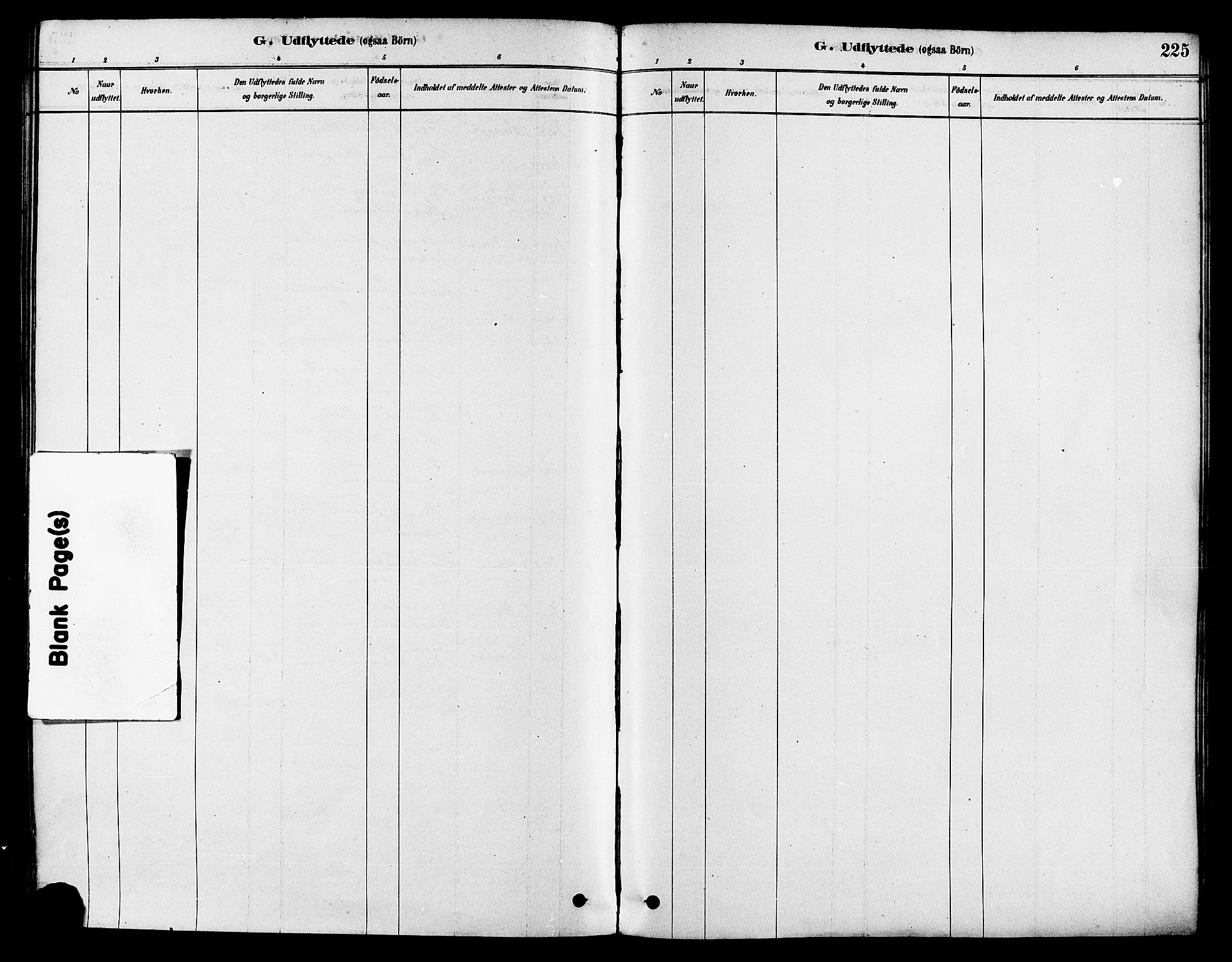 Haugesund sokneprestkontor, AV/SAST-A -101863/H/Ha/Haa/L0001: Parish register (official) no. A 1, 1878-1885, p. 225