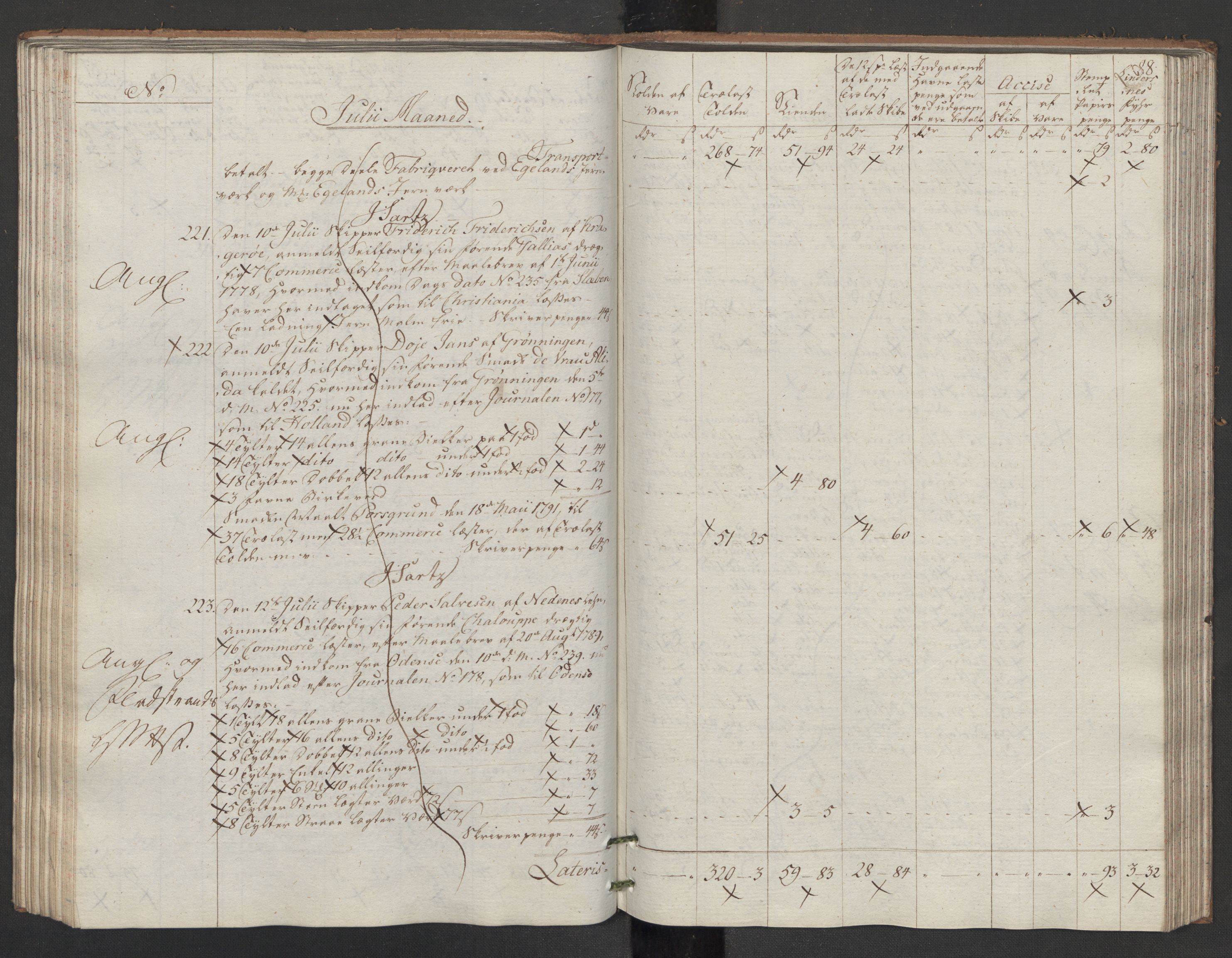 Generaltollkammeret, tollregnskaper, AV/RA-EA-5490/R14/L0117/0001: Tollregnskaper Øster-Risør / Utgående tollbok, 1794, p. 87b-88a