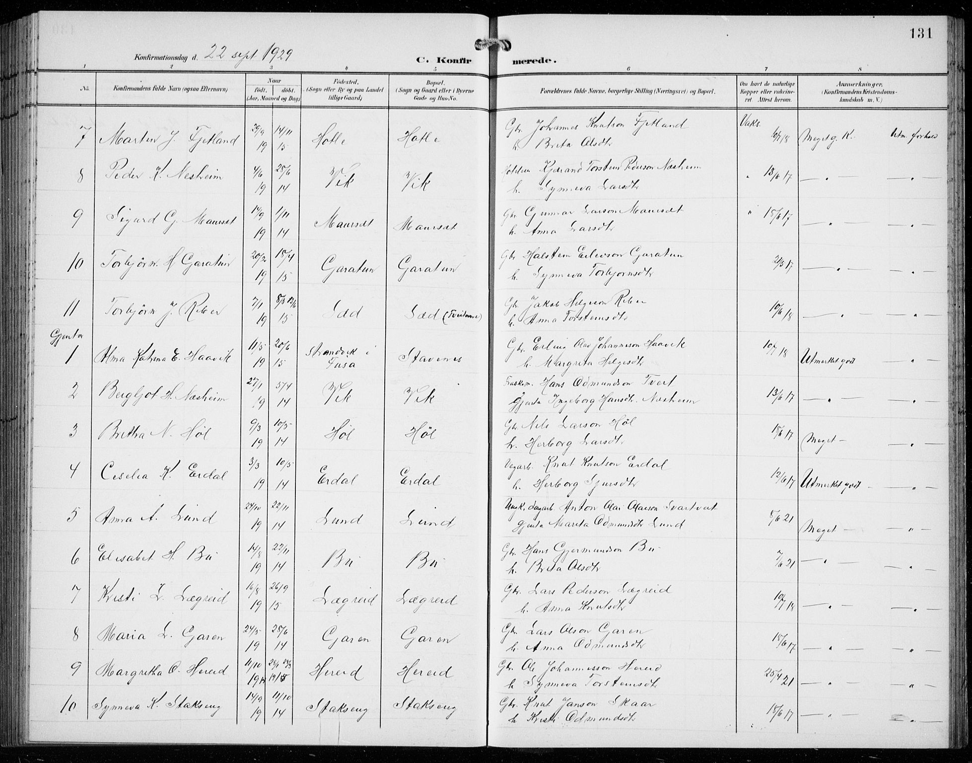 Ullensvang sokneprestembete, SAB/A-78701/H/Hab: Parish register (copy) no. C  3, 1899-1932, p. 131