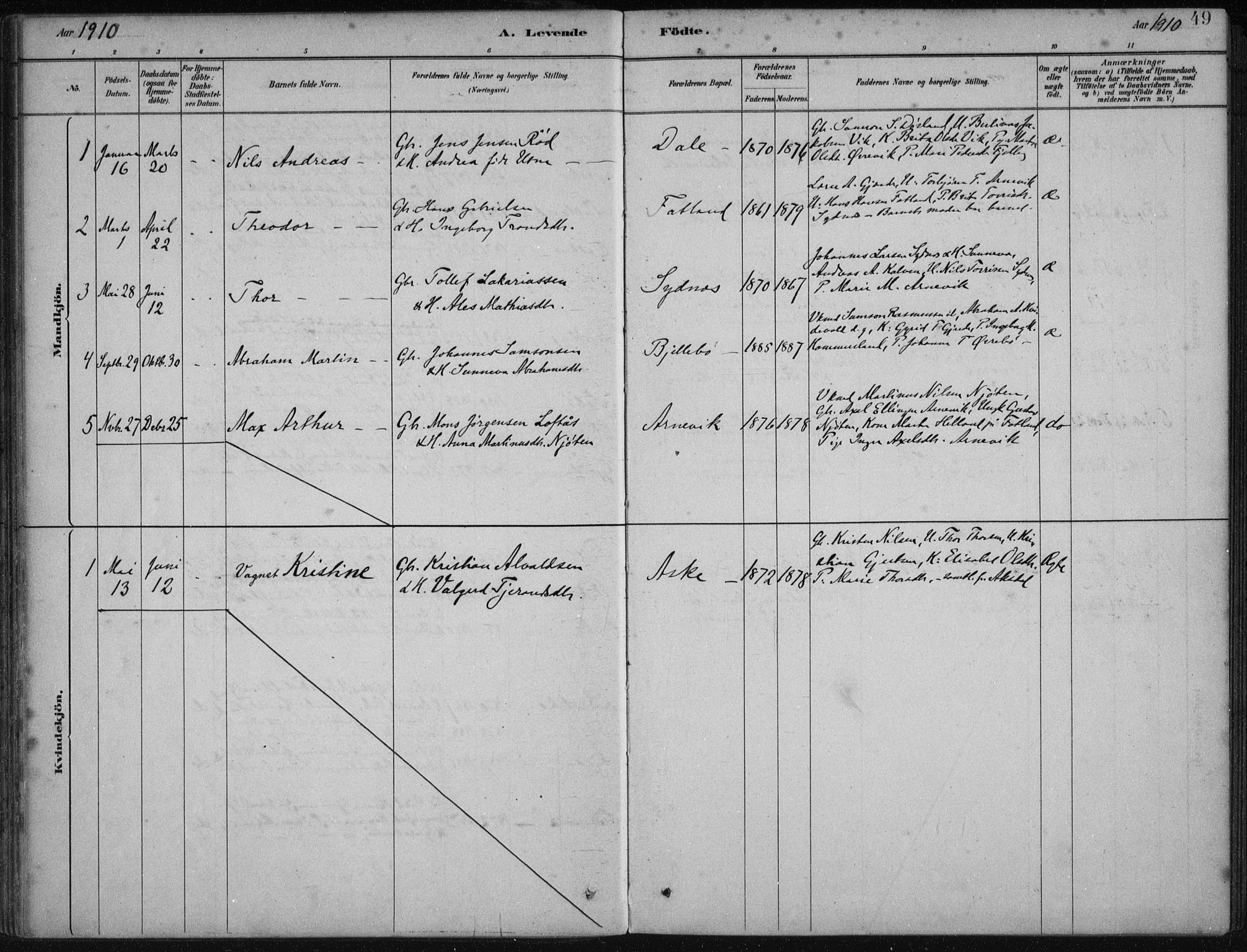 Fjelberg sokneprestembete, SAB/A-75201/H/Haa: Parish register (official) no. B  1, 1879-1919, p. 49