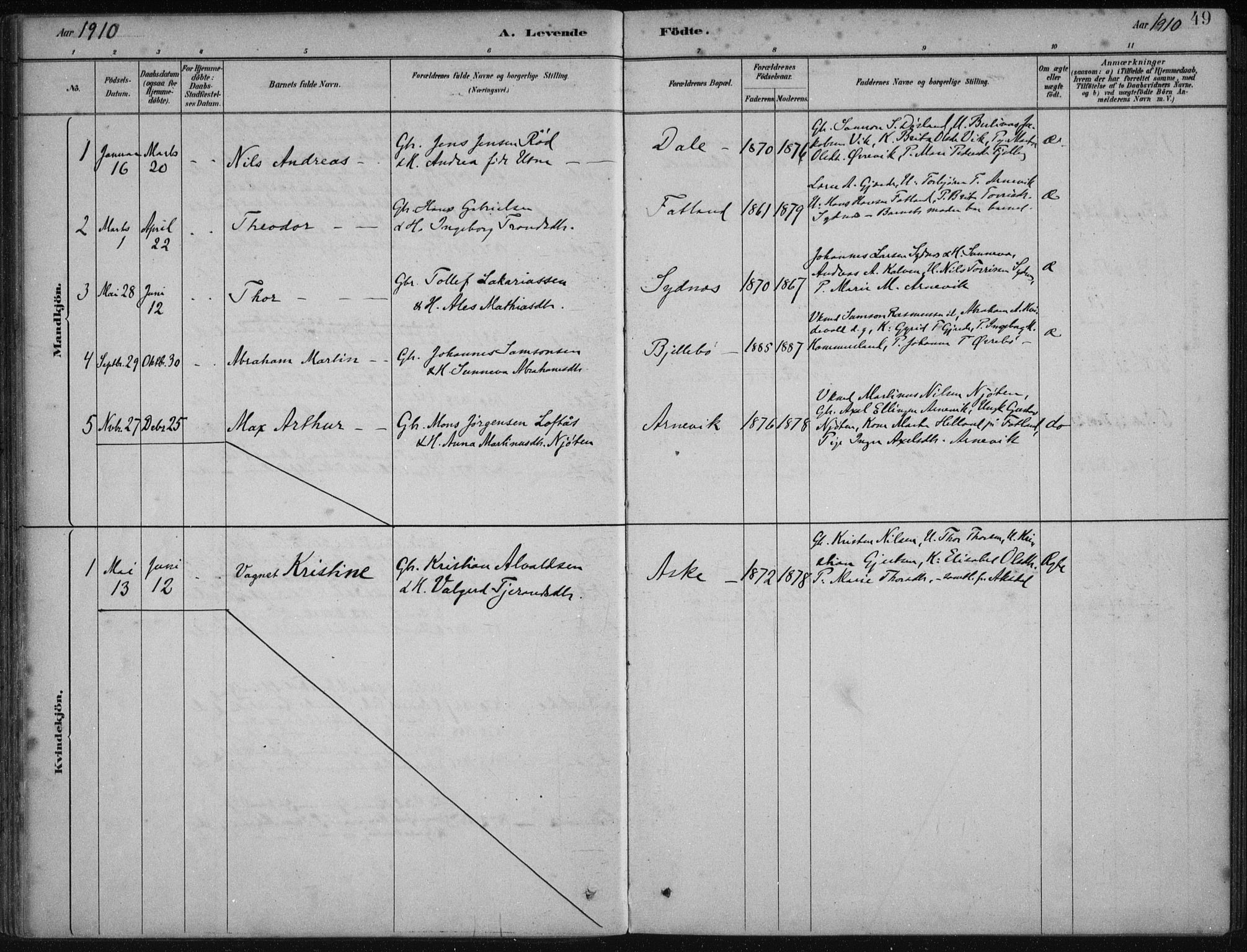 Fjelberg sokneprestembete, AV/SAB-A-75201/H/Haa: Parish register (official) no. B  1, 1879-1919, p. 49