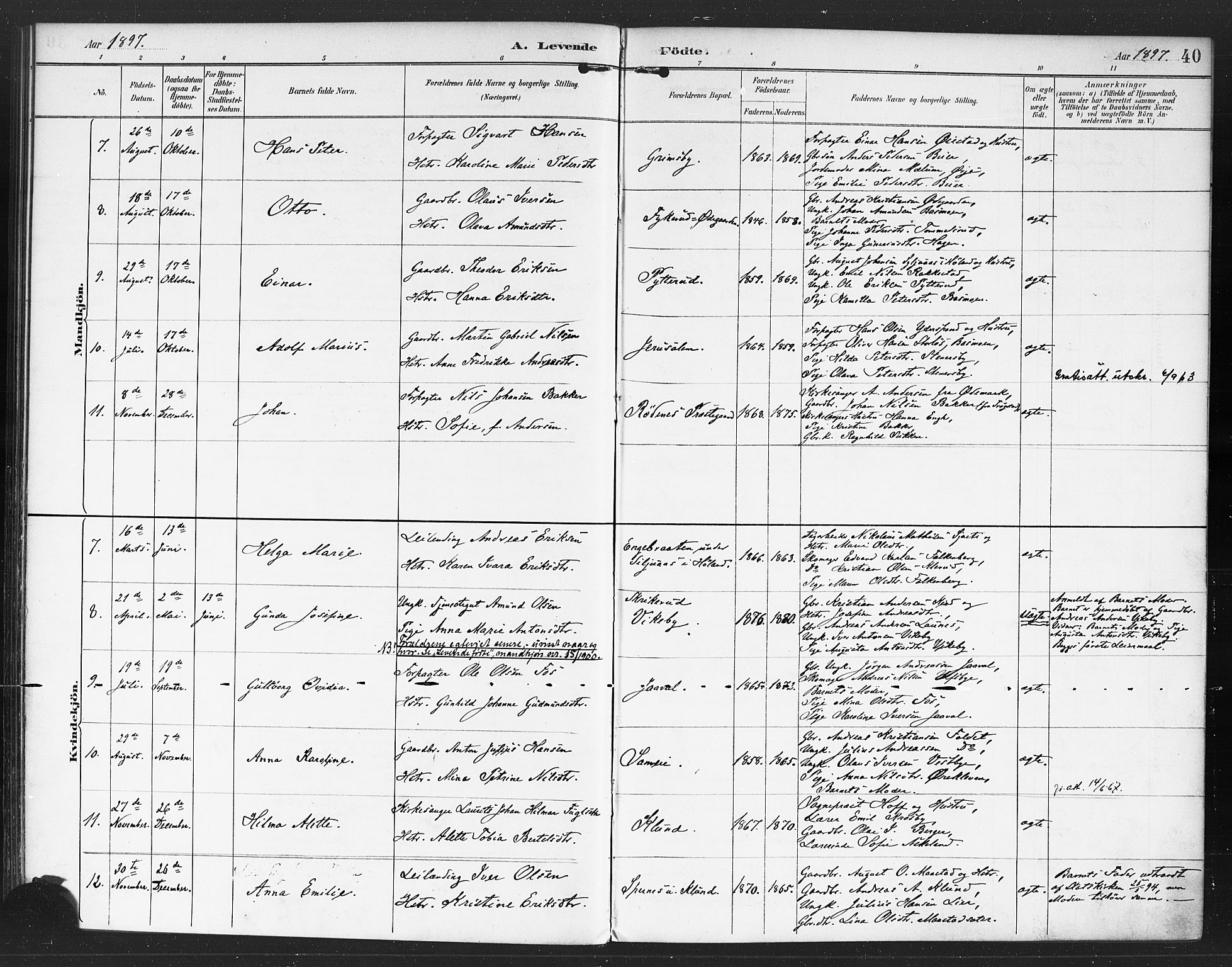 Rødenes prestekontor Kirkebøker, AV/SAO-A-2005/F/Fa/L0010: Parish register (official) no. I 10, 1890-1900, p. 40