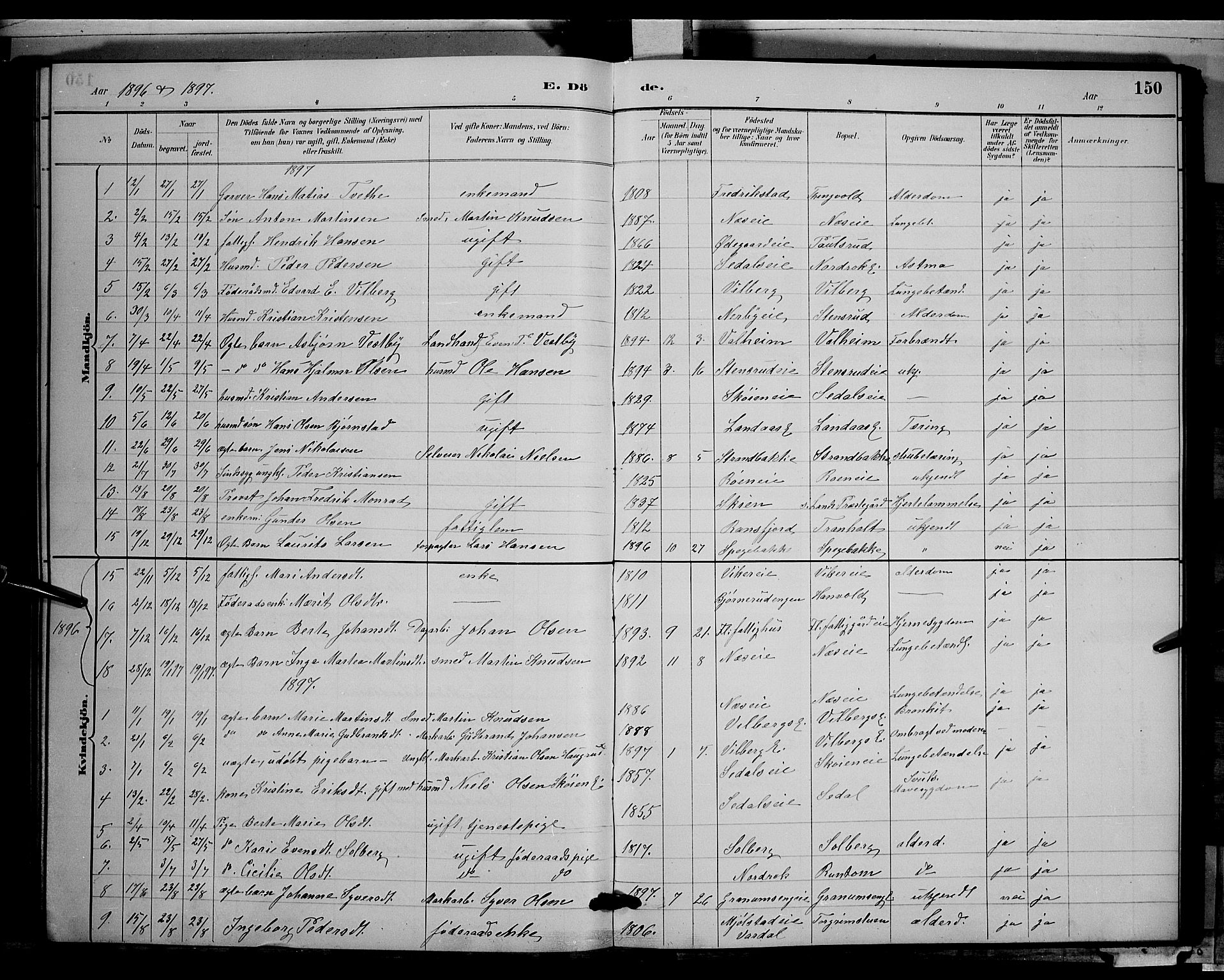 Søndre Land prestekontor, SAH/PREST-122/L/L0003: Parish register (copy) no. 3, 1884-1902, p. 150