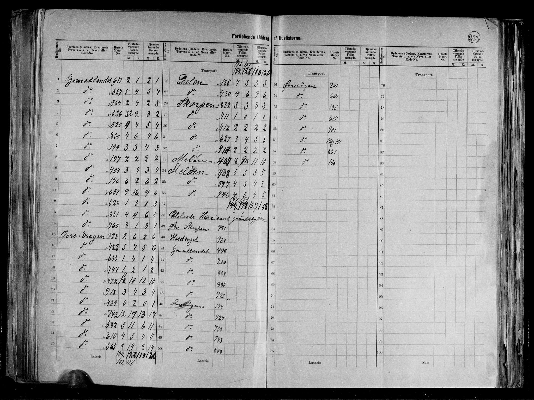 RA, 1891 census for 1503 Kristiansund, 1891, p. 26