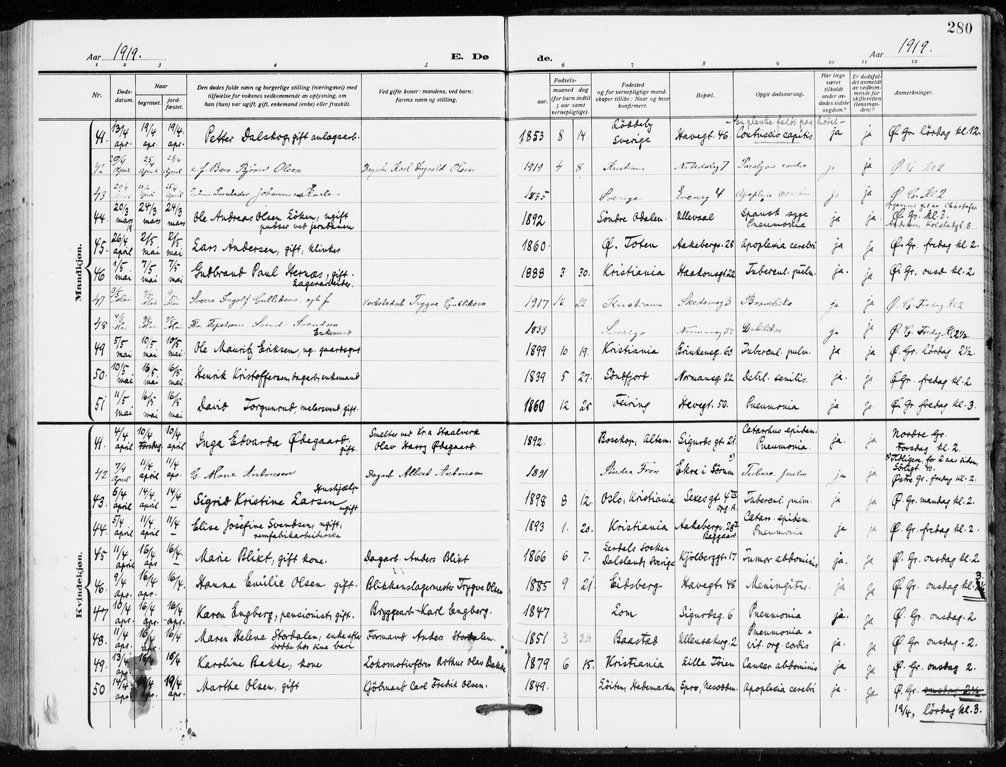 Kampen prestekontor Kirkebøker, AV/SAO-A-10853/F/Fa/L0013: Parish register (official) no. I 13, 1917-1922, p. 280