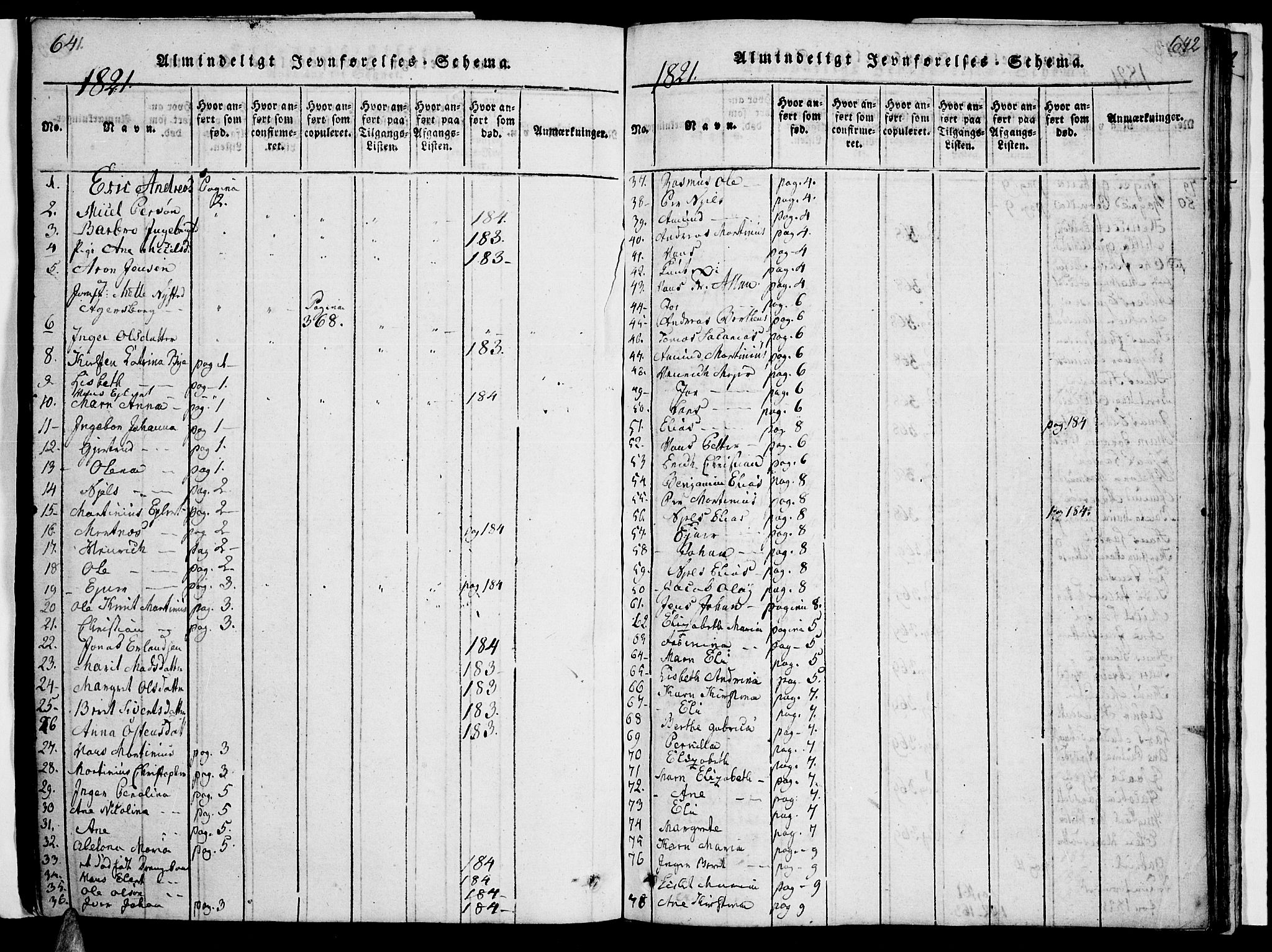 Ministerialprotokoller, klokkerbøker og fødselsregistre - Nordland, SAT/A-1459/863/L0894: Parish register (official) no. 863A06, 1821-1851, p. 641-642