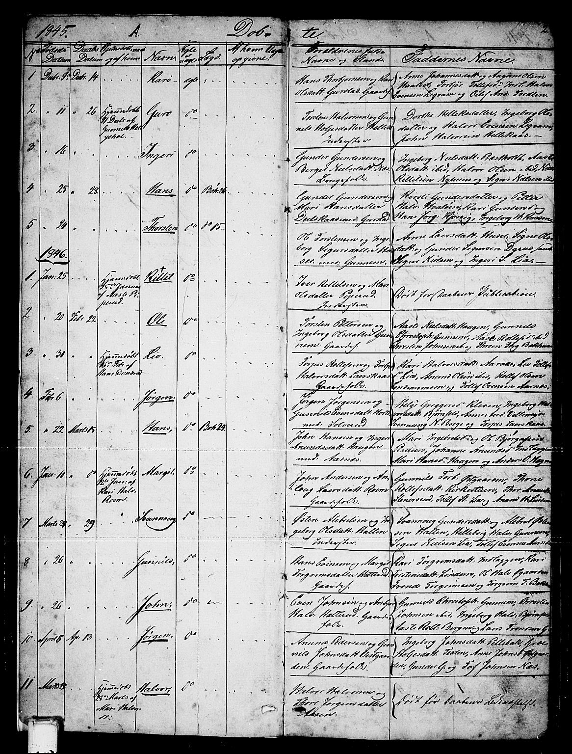 Sauherad kirkebøker, SAKO/A-298/G/Gb/L0001: Parish register (copy) no. II 1, 1845-1865, p. 2