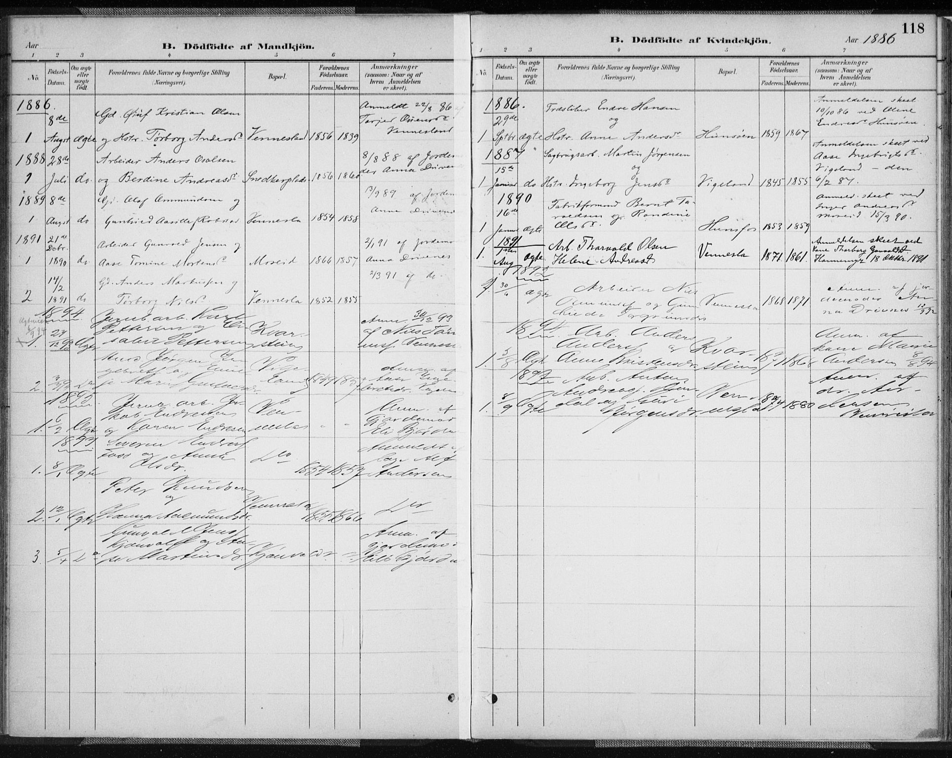 Vennesla sokneprestkontor, AV/SAK-1111-0045/Fa/Fab/L0004: Parish register (official) no. A 4, 1884-1896, p. 118