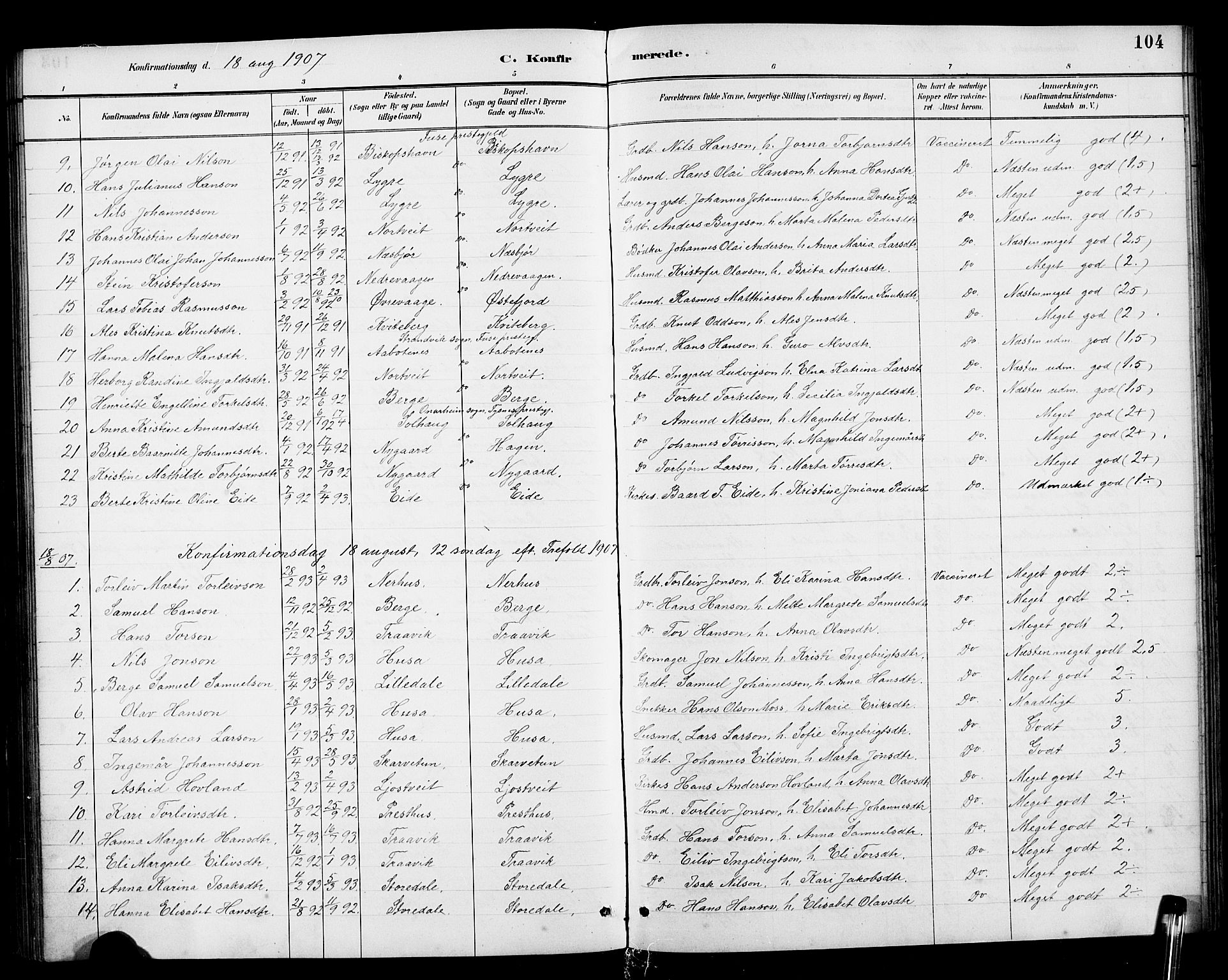 Kvinnherad sokneprestembete, SAB/A-76401/H/Hab: Parish register (copy) no. E 1, 1885-1921, p. 104