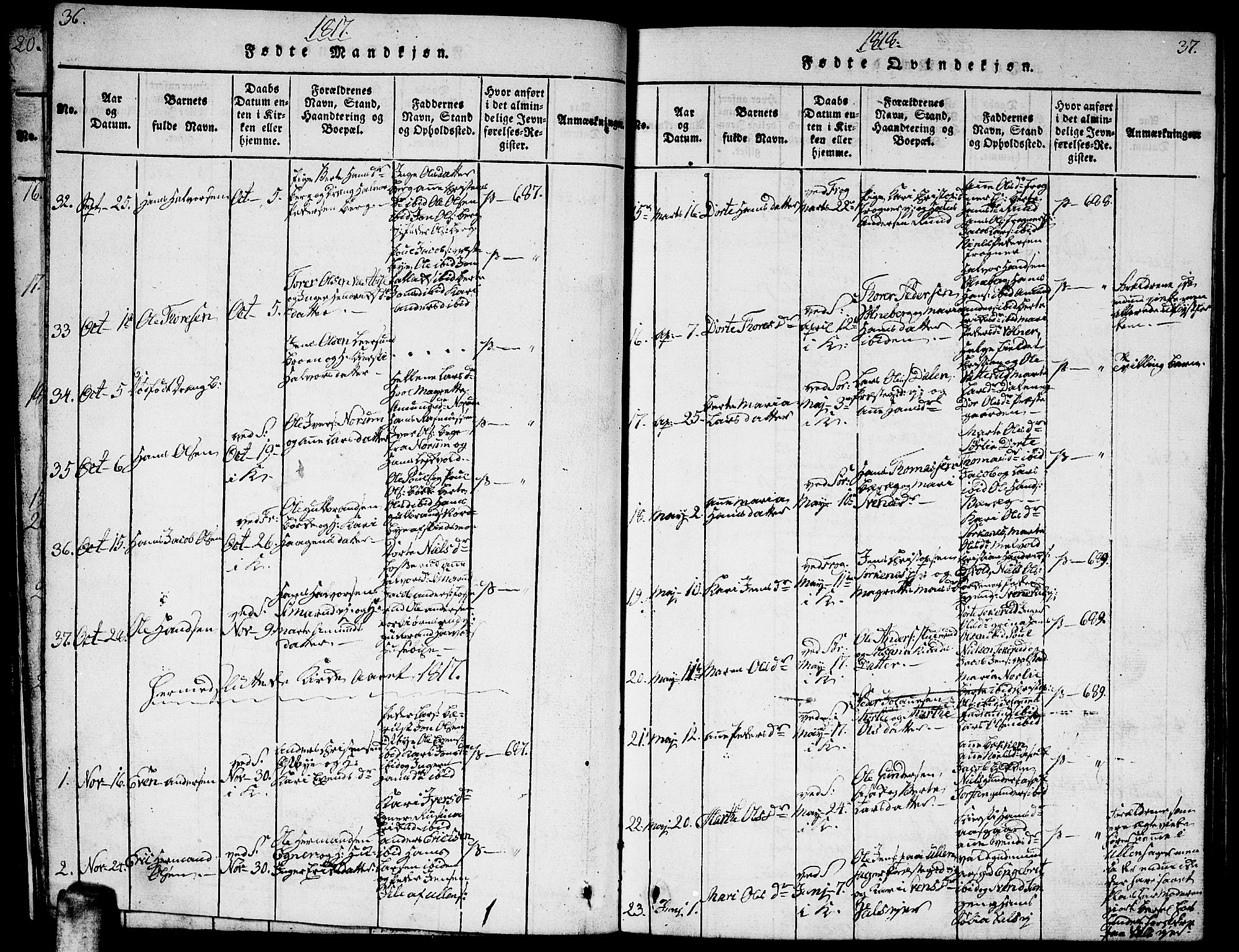 Sørum prestekontor Kirkebøker, AV/SAO-A-10303/G/Ga/L0001: Parish register (copy) no. I 1, 1814-1829, p. 36-37