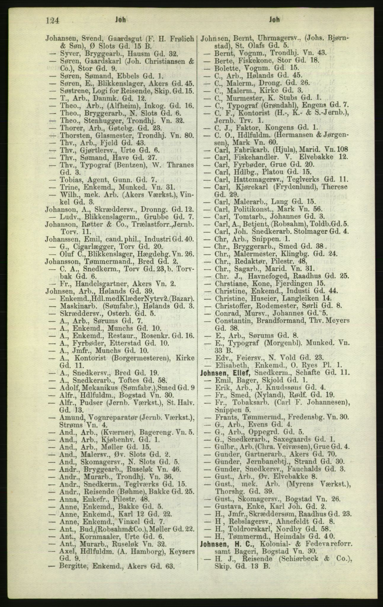 Kristiania/Oslo adressebok, PUBL/-, 1882, p. 124