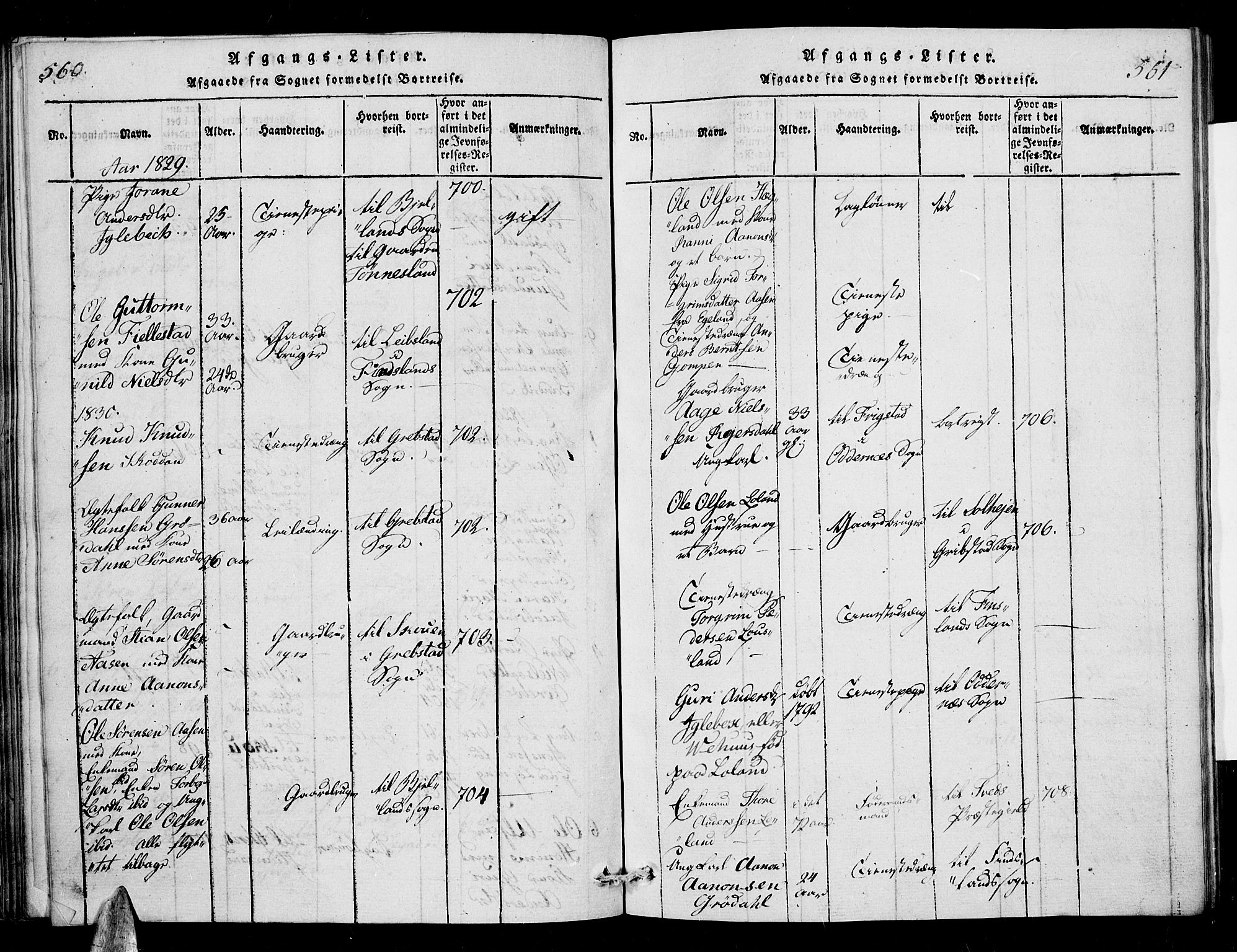 Vennesla sokneprestkontor, AV/SAK-1111-0045/Fa/Fac/L0003: Parish register (official) no. A 3, 1820-1834, p. 560-561