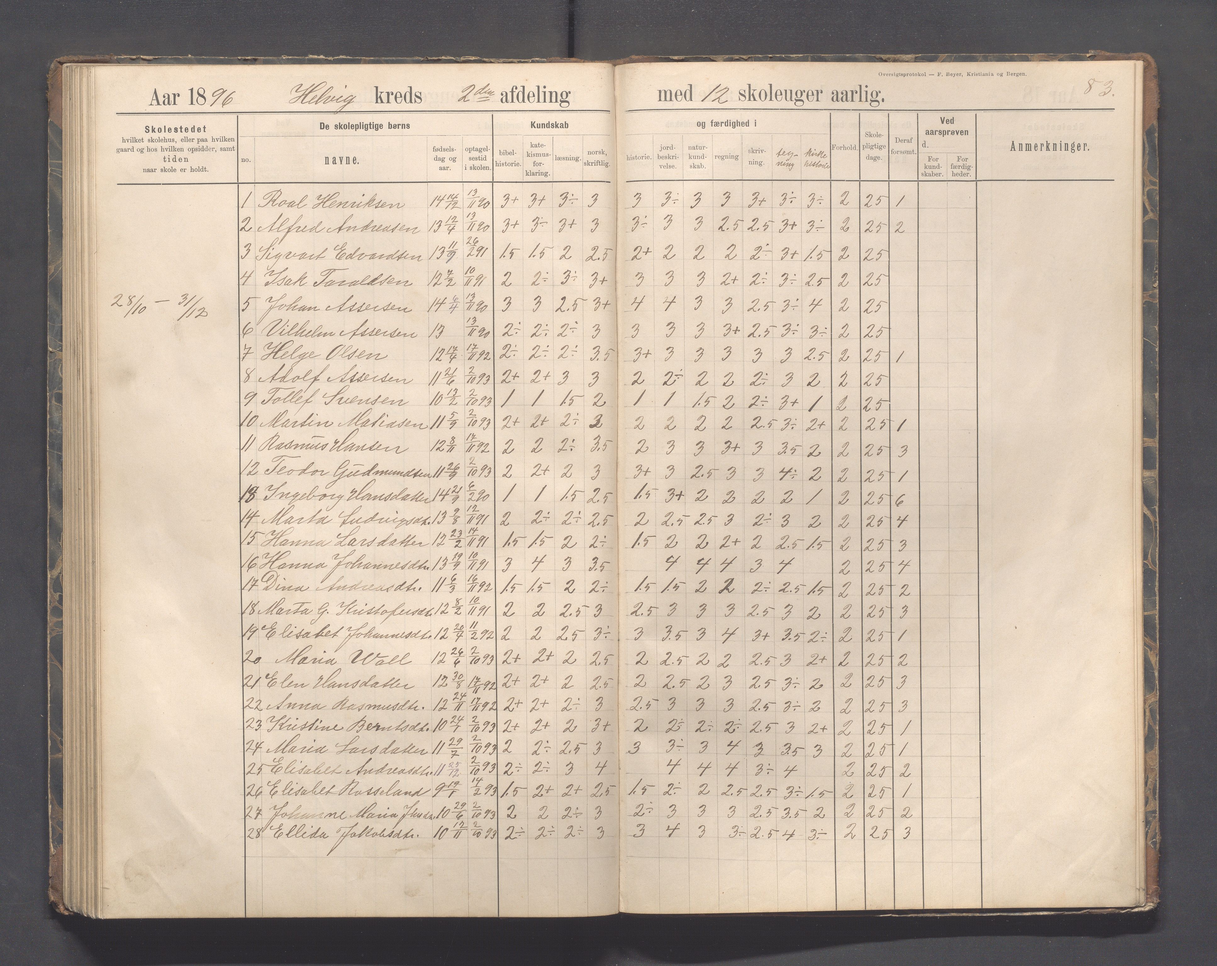 Eigersund kommune (Herredet) - Skolekommisjonen/skolestyret, IKAR/K-100453/Jb/L0007: Skoleprotokoll - Hegrestad og Helvik skoler, 1891-1899, p. 83