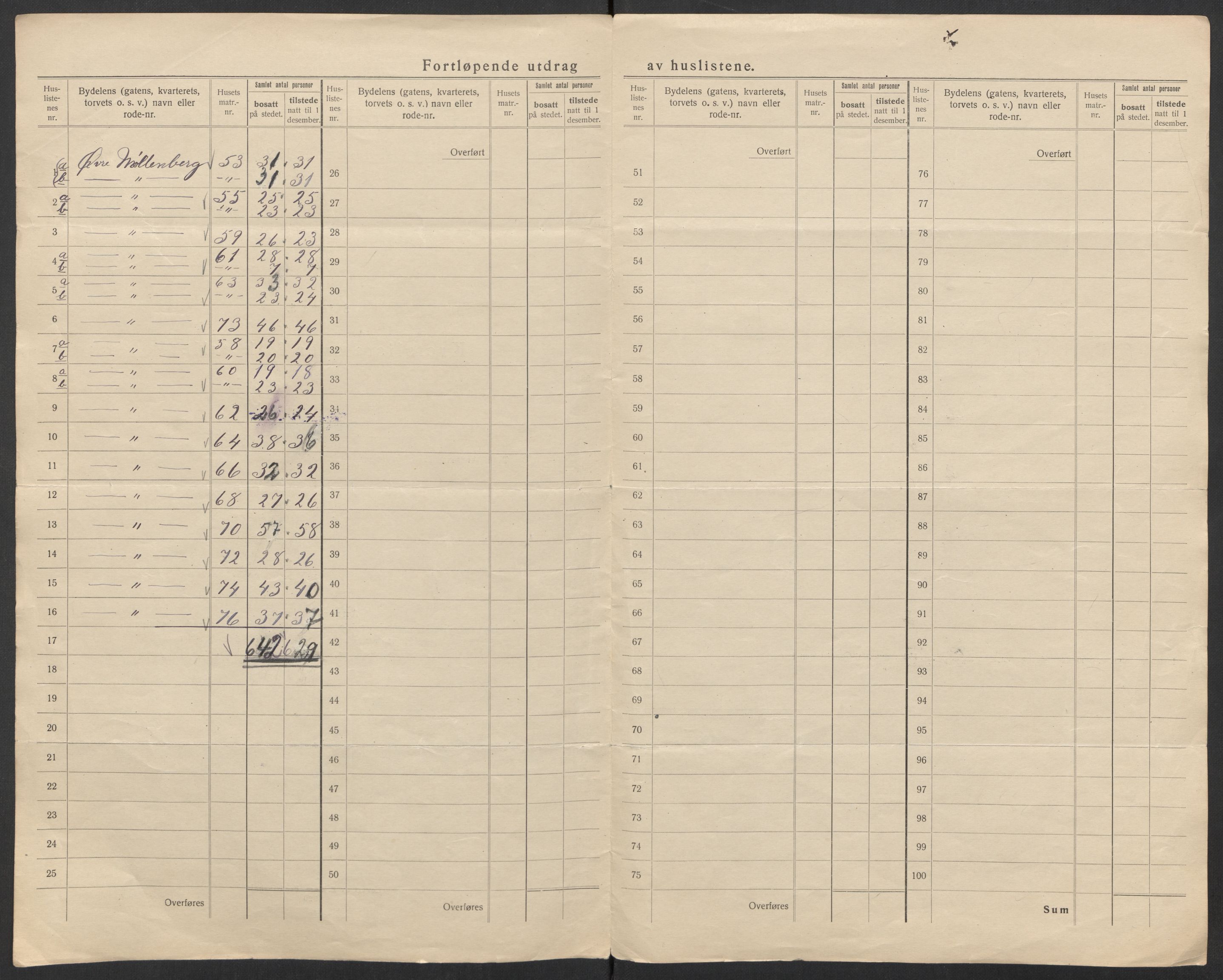 SAT, 1920 census for Trondheim, 1920, p. 237