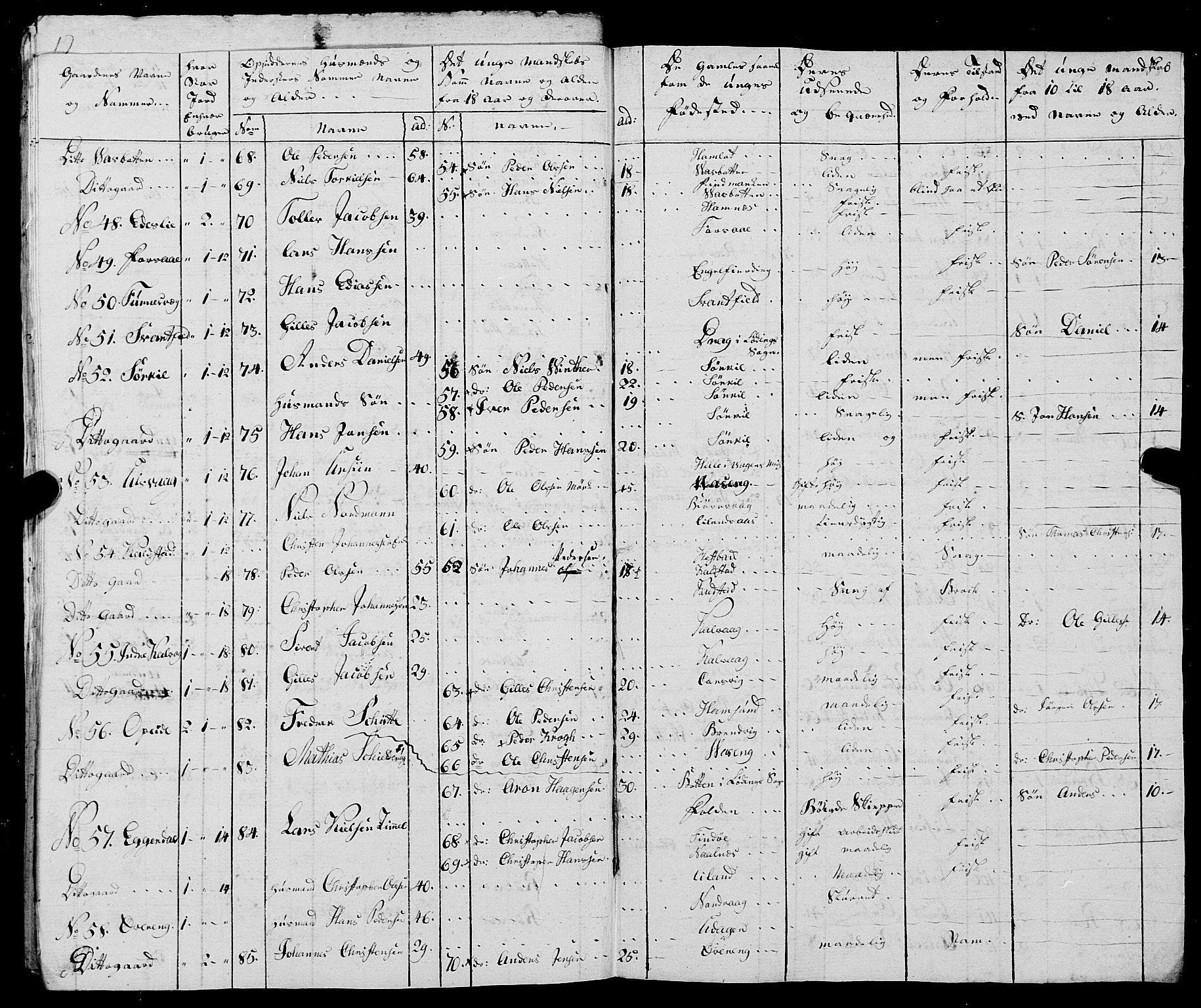 Fylkesmannen i Nordland, AV/SAT-A-0499/1.1/R/Ra/L0021: --, 1810-1836, p. 275