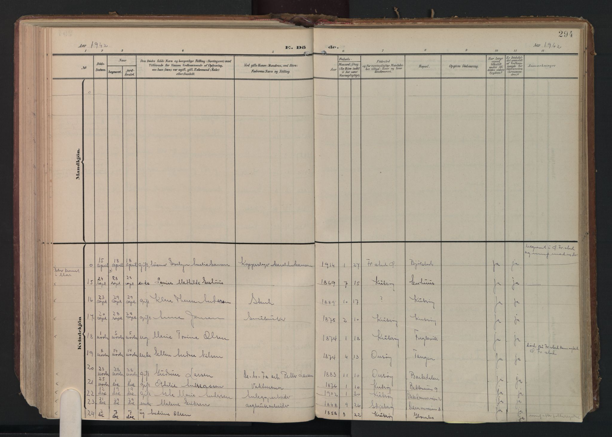 Kråkerøy prestekontor Kirkebøker, AV/SAO-A-10912/F/Fa/L0004: Parish register (official) no. 4, 1908-1965, p. 294