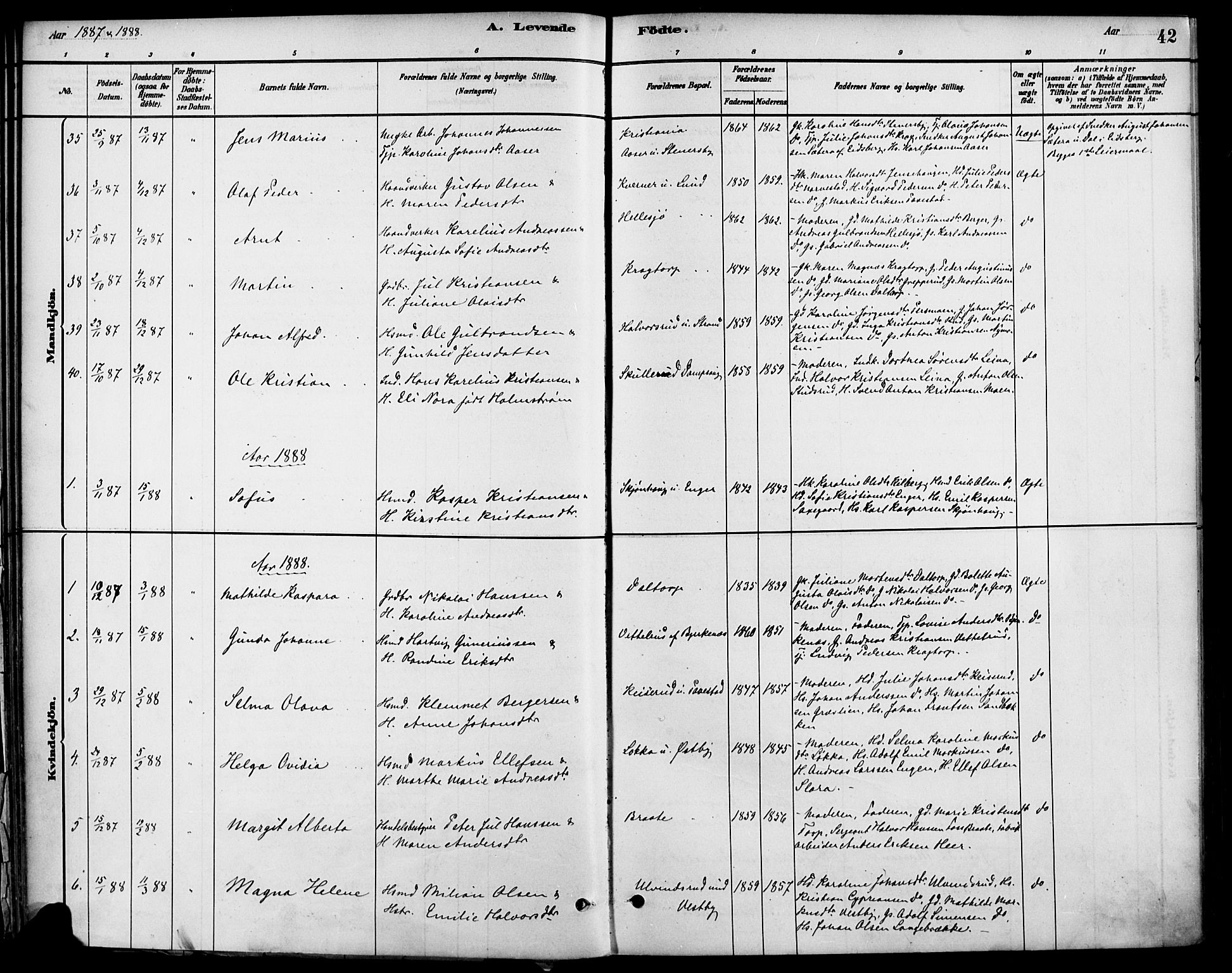 Høland prestekontor Kirkebøker, SAO/A-10346a/F/Fb/L0001: Parish register (official) no. II 1, 1880-1897, p. 42