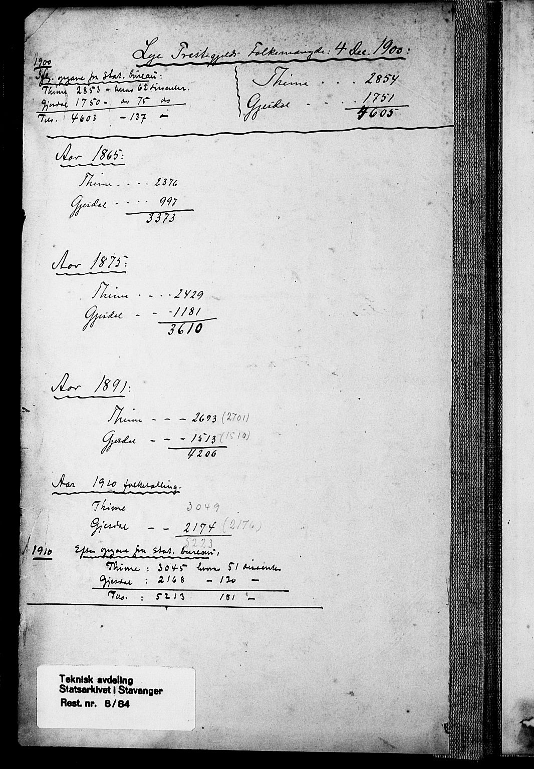 Lye sokneprestkontor, SAST/A-101794/001/30BA/L0011: Parish register (official) no. A 9, 1893-1903