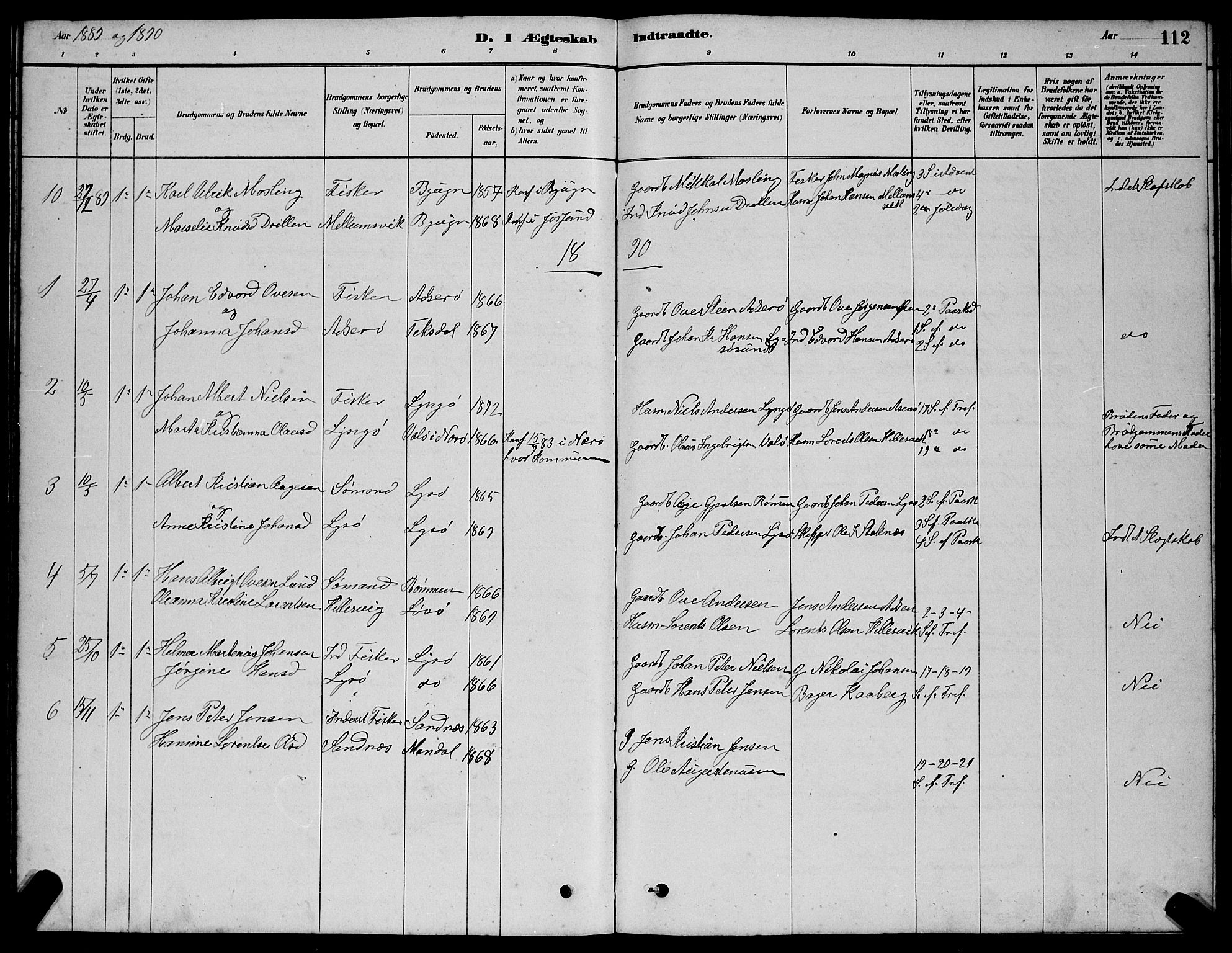 Ministerialprotokoller, klokkerbøker og fødselsregistre - Sør-Trøndelag, SAT/A-1456/654/L0665: Parish register (copy) no. 654C01, 1879-1901, p. 112