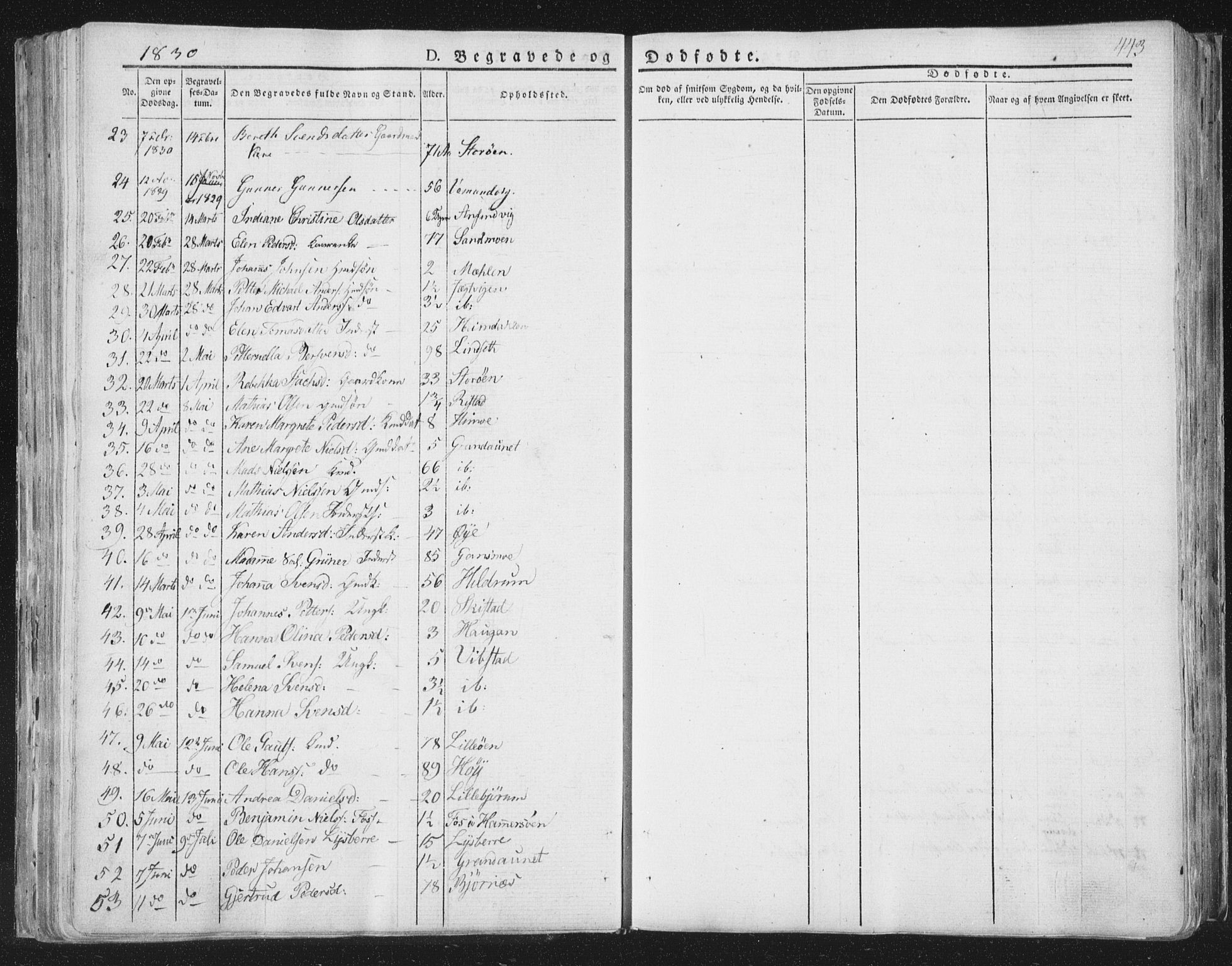 Ministerialprotokoller, klokkerbøker og fødselsregistre - Nord-Trøndelag, SAT/A-1458/764/L0552: Parish register (official) no. 764A07b, 1824-1865, p. 443