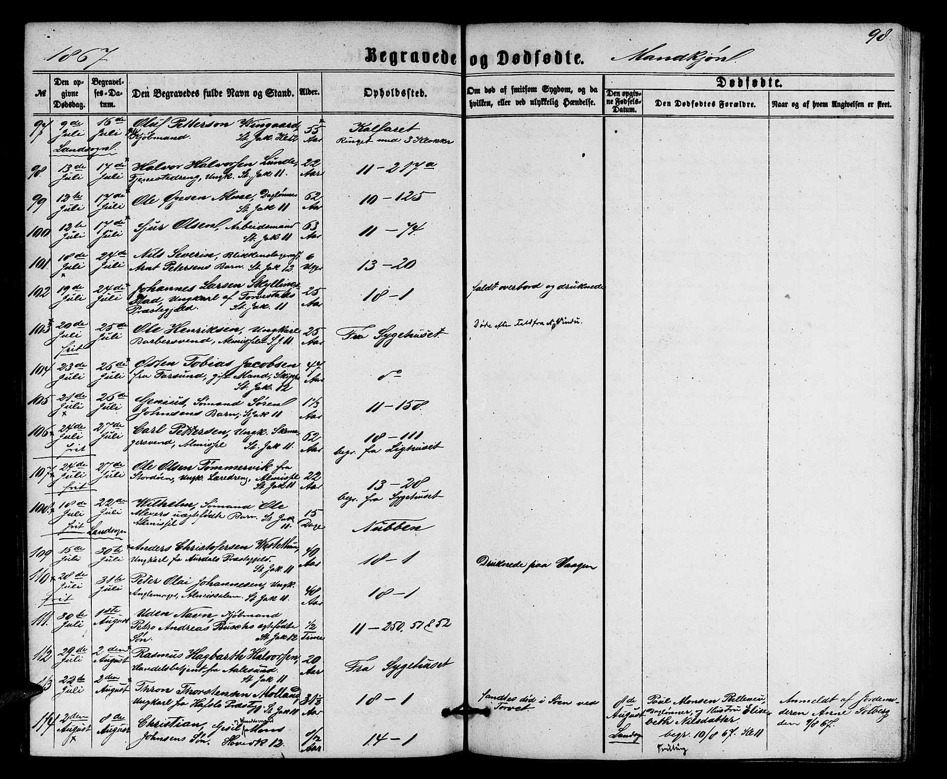 Domkirken sokneprestembete, AV/SAB-A-74801/H/Hab/L0039: Parish register (copy) no. E 3, 1860-1868, p. 98