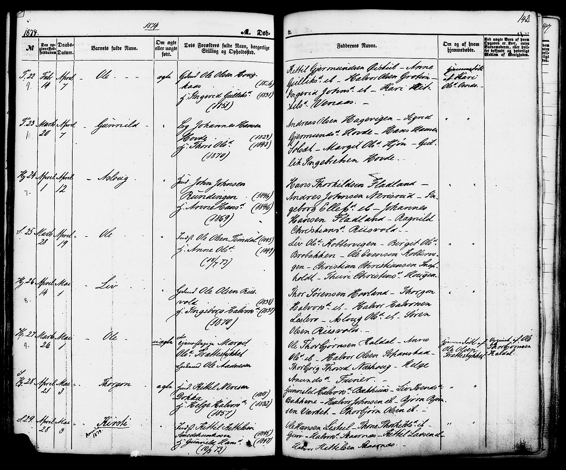 Hjartdal kirkebøker, SAKO/A-270/F/Fa/L0009: Parish register (official) no. I 9, 1860-1879, p. 142