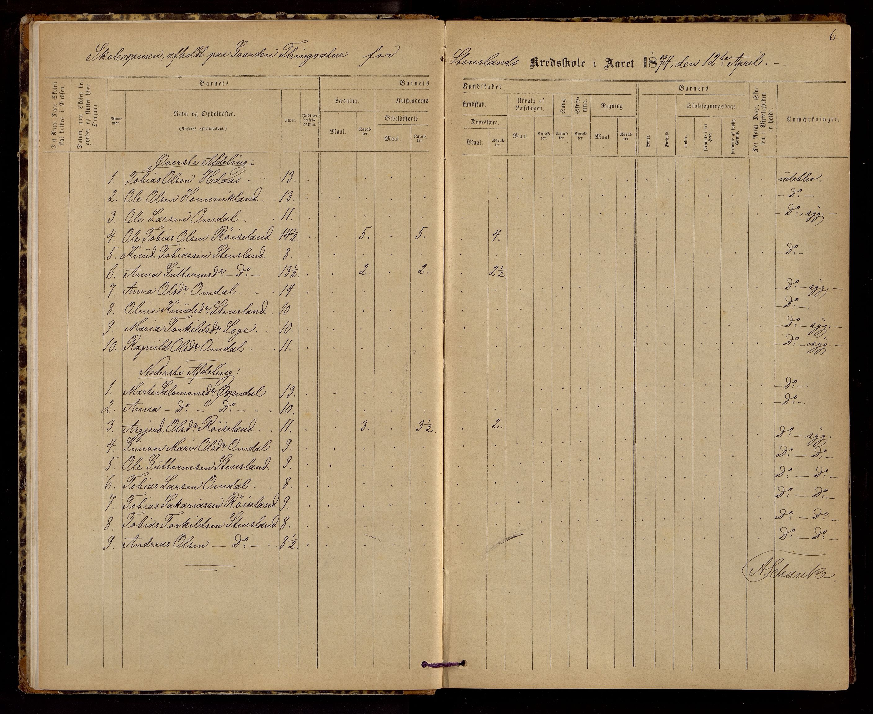 Hægebostad kommune - Skolekommisjonen/ Skolestyret, ARKSOR/1034HG510/G/L0002: Eksamensprotokoll, 1874-1883