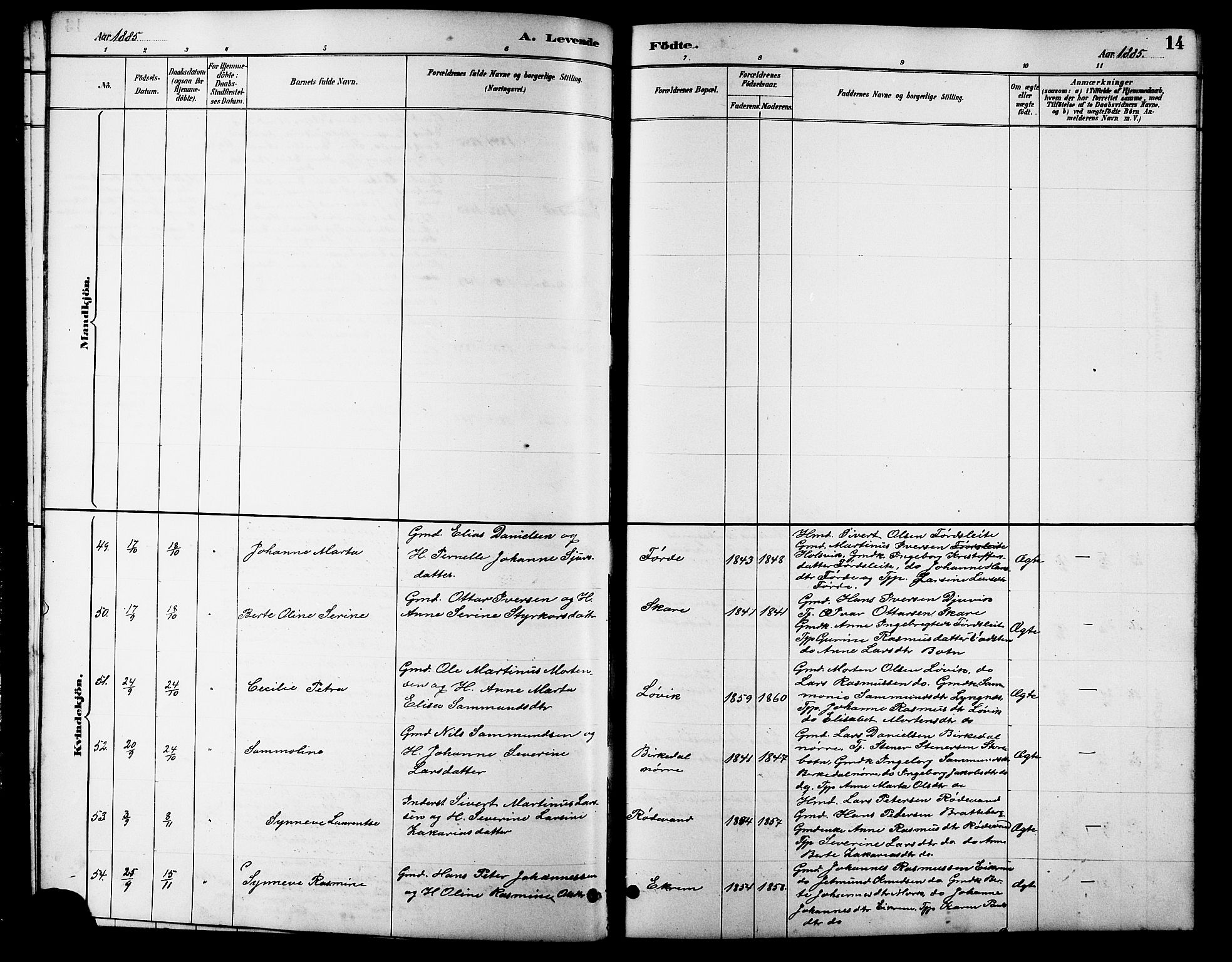 Ministerialprotokoller, klokkerbøker og fødselsregistre - Møre og Romsdal, AV/SAT-A-1454/511/L0158: Parish register (copy) no. 511C04, 1884-1903, p. 14