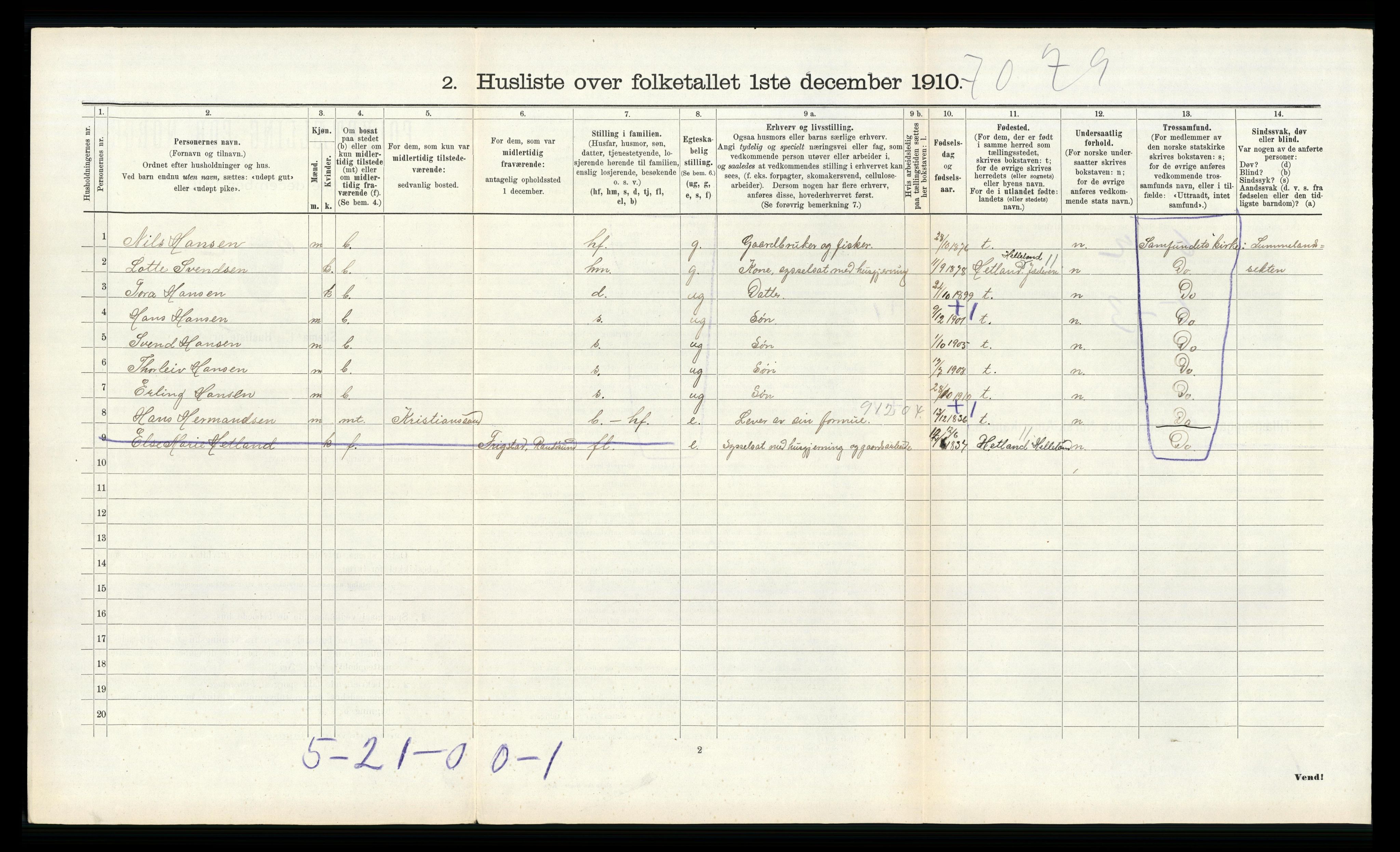 RA, 1910 census for Randesund, 1910, p. 427