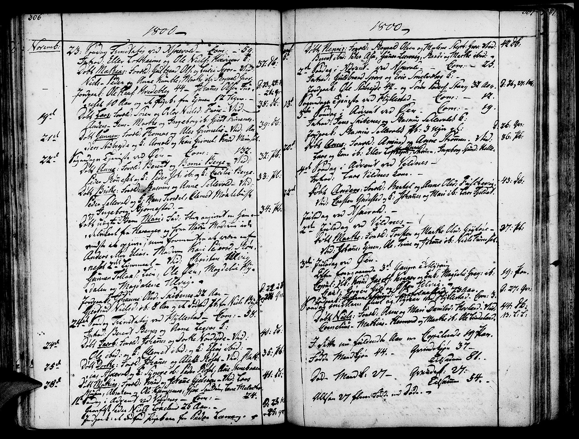 Askvoll sokneprestembete, AV/SAB-A-79501/H/Haa/Haaa/L0009: Parish register (official) no. A 9, 1776-1821, p. 306-307