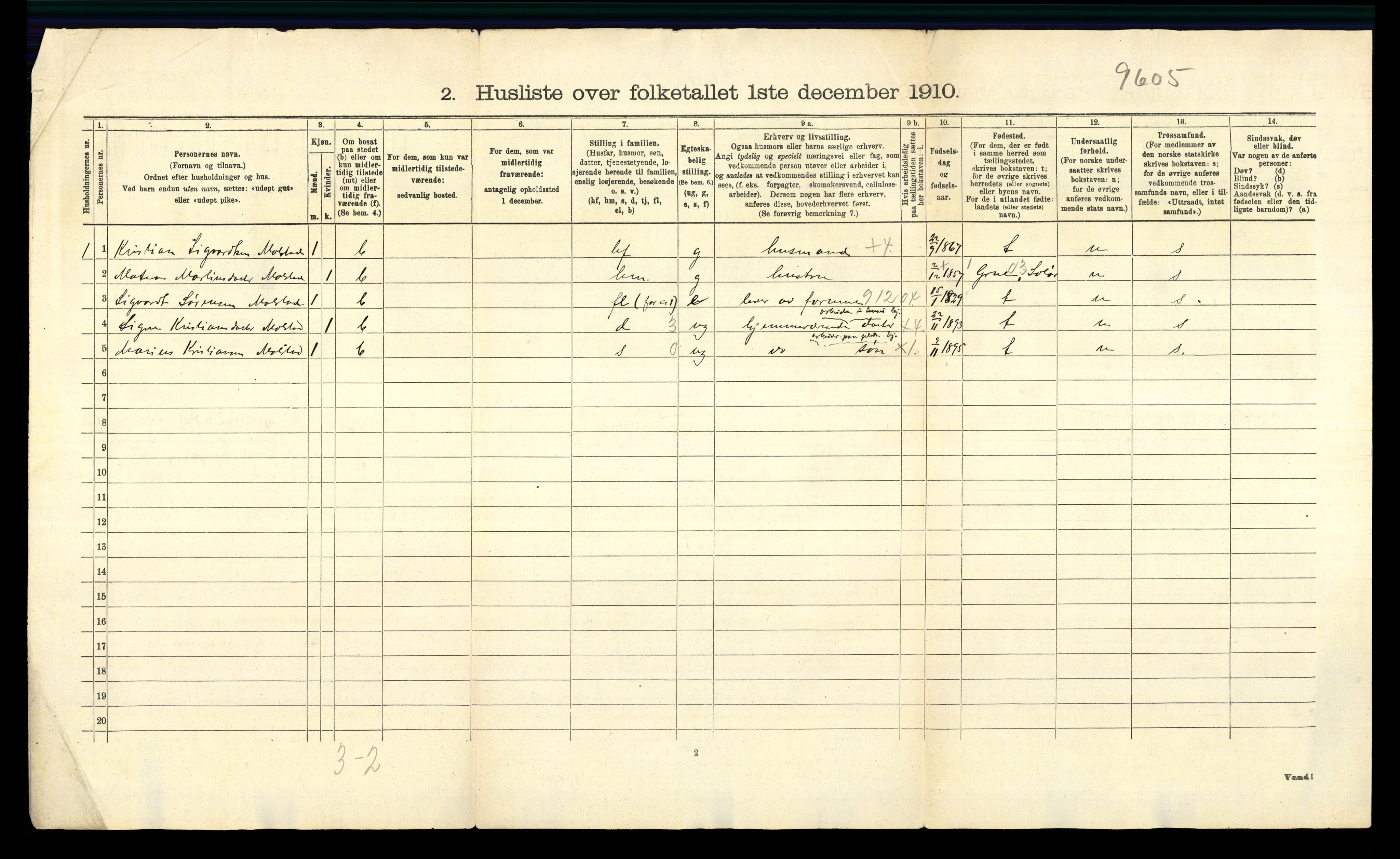 RA, 1910 census for Nes, 1910, p. 85