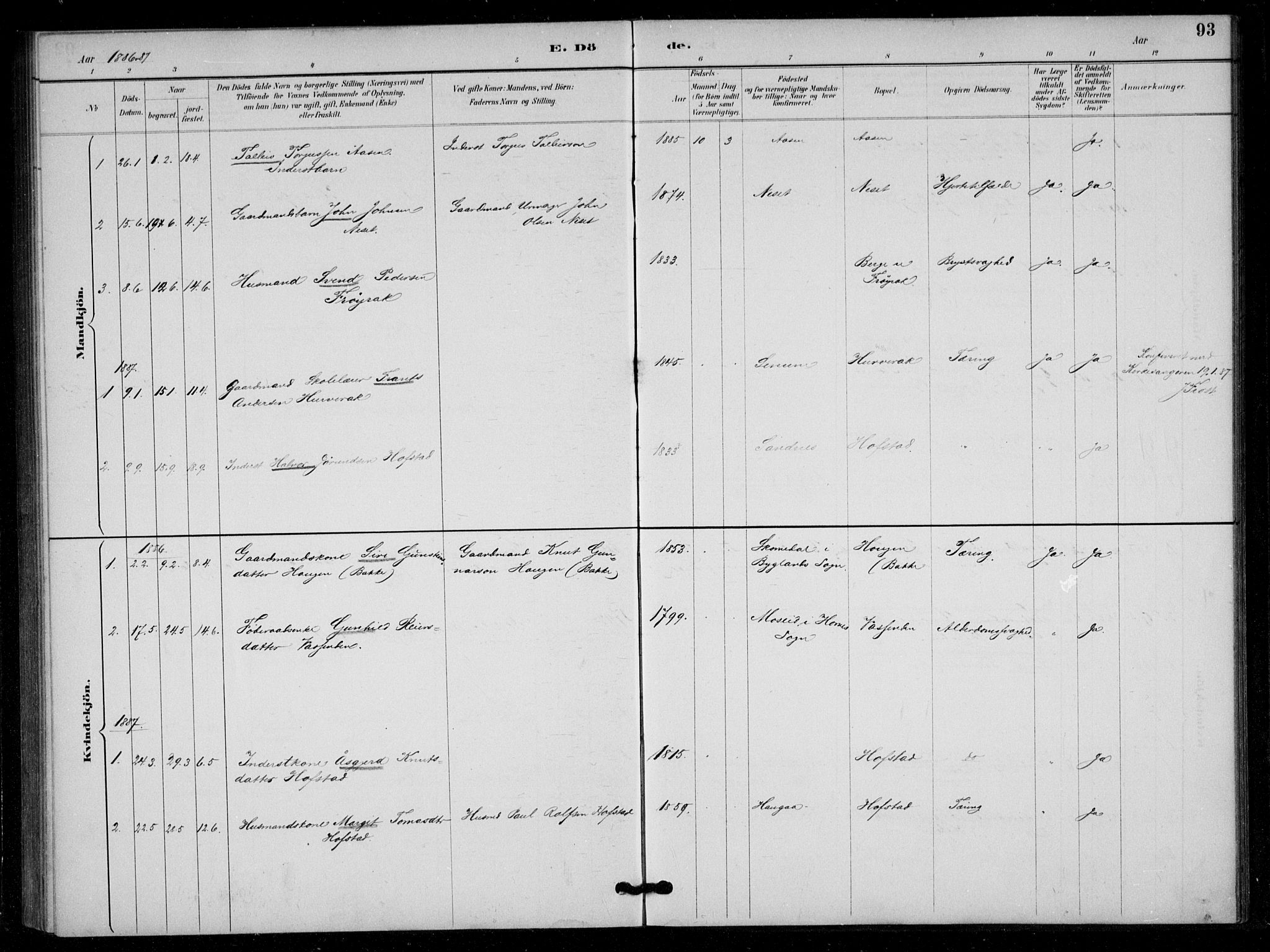 Bygland sokneprestkontor, SAK/1111-0006/F/Fa/Fad/L0001: Parish register (official) no. A 1, 1885-1906, p. 93