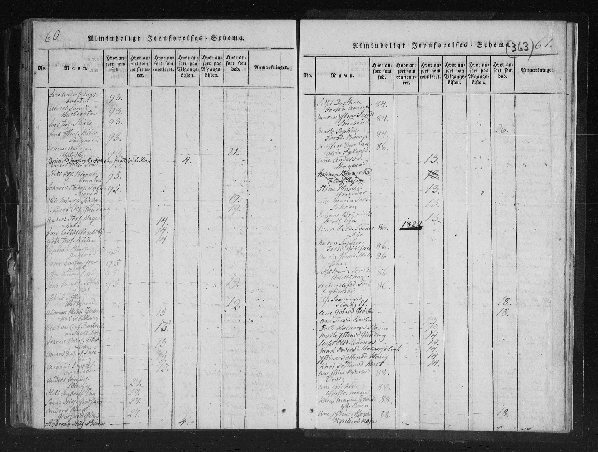 Aremark prestekontor Kirkebøker, SAO/A-10899/F/Fc/L0001: Parish register (official) no. III 1, 1814-1834, p. 60-61